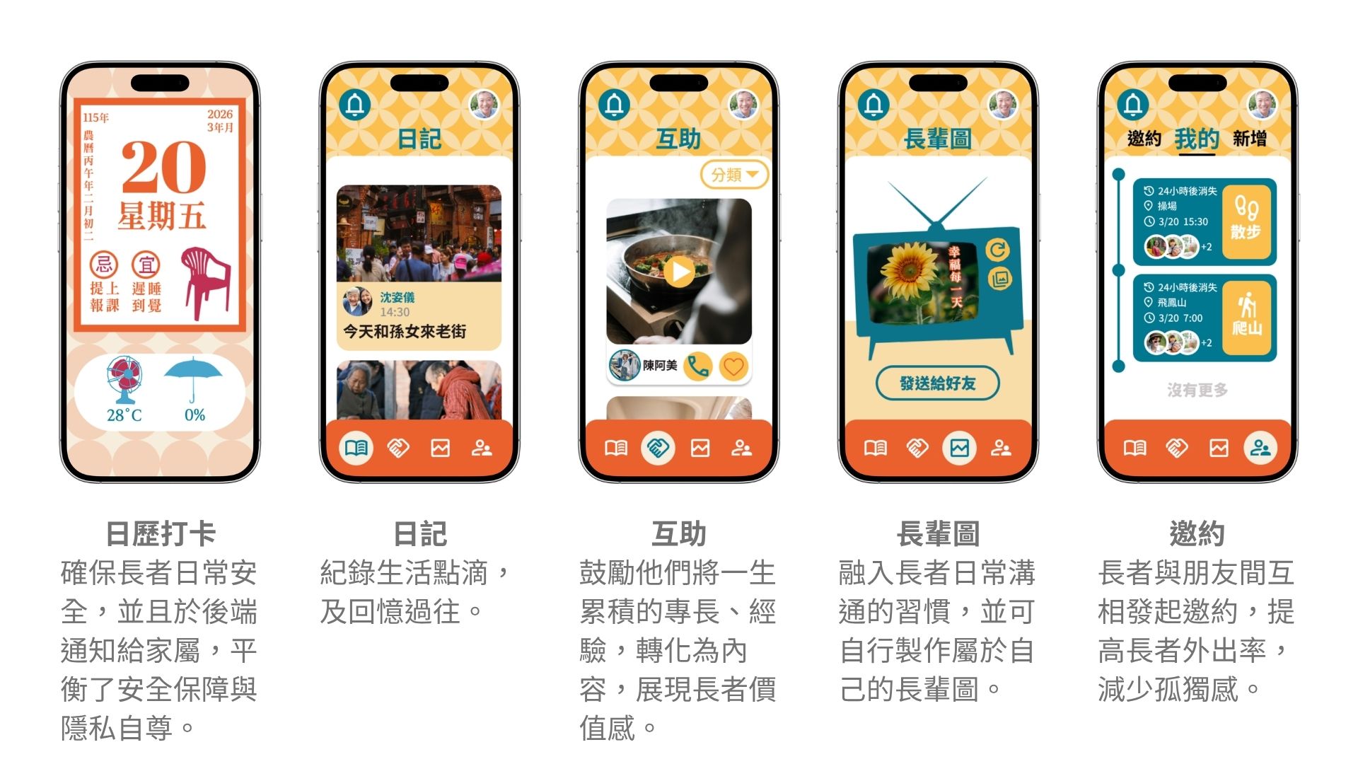 CareLink—高齡陪伴APP