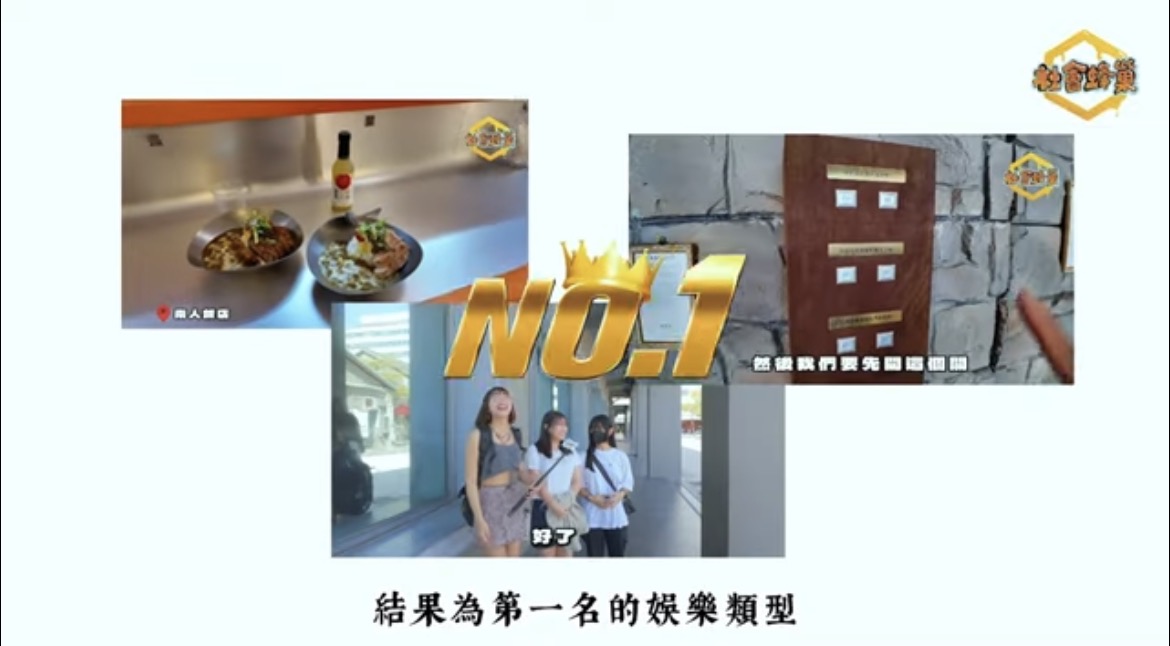 【社會蜂巢🐝 娛樂文化】 街訪突擊路人！現在年輕族群都在玩啥？高雄絕版景點一次看🤩網美店的老闆居然是校友‼️