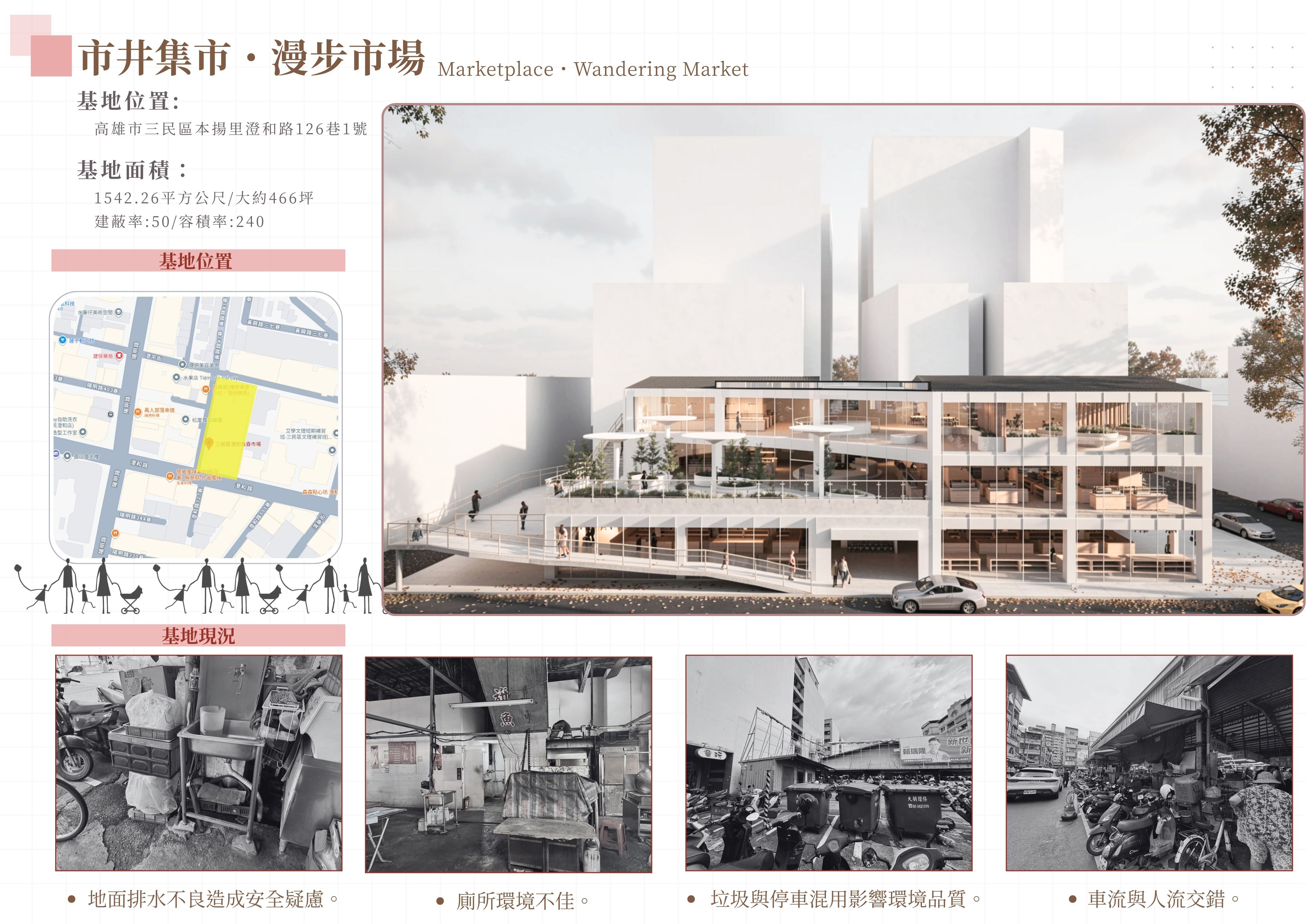 市井集市˙漫步市場