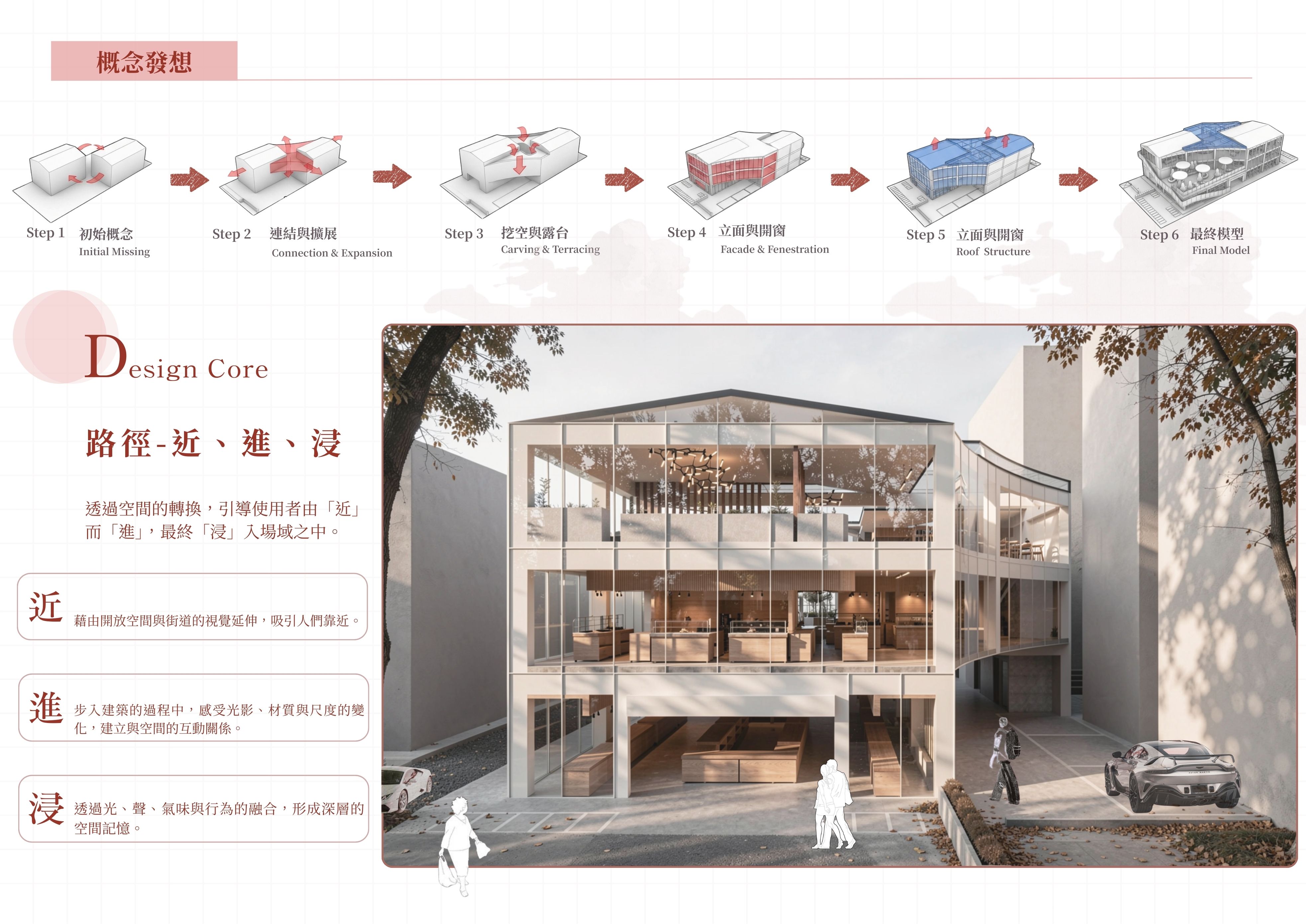 市井集市˙漫步市場