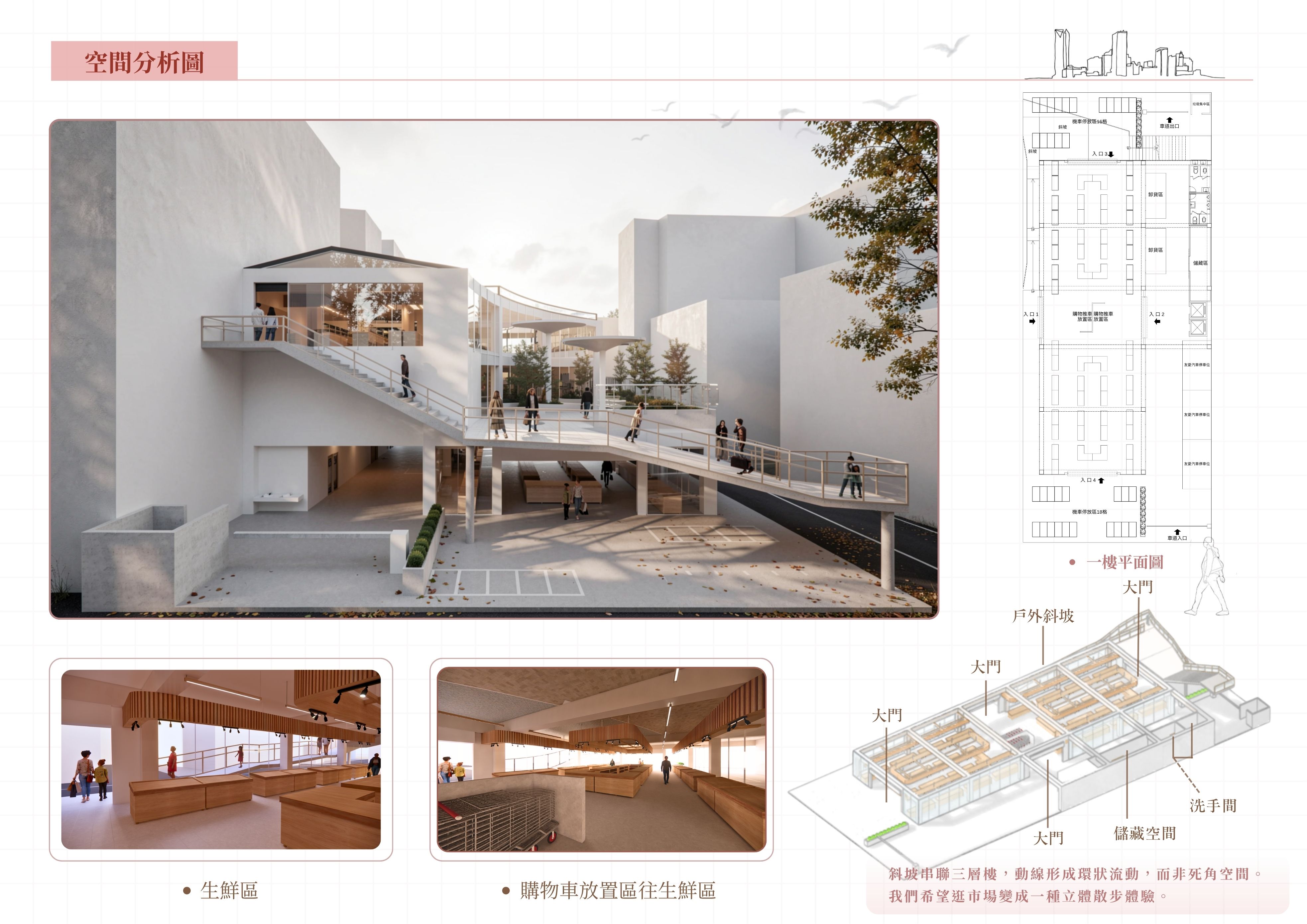 市井集市˙漫步市場