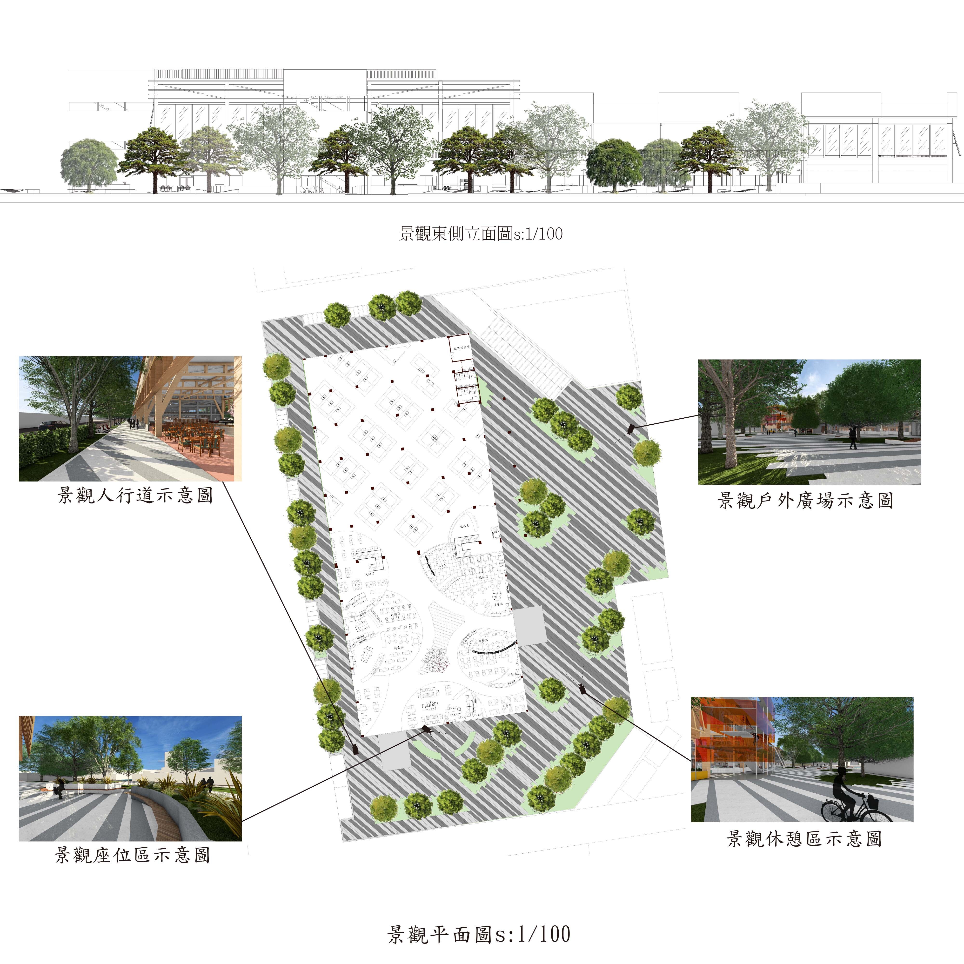 西睛食刻-屏東西市場改建