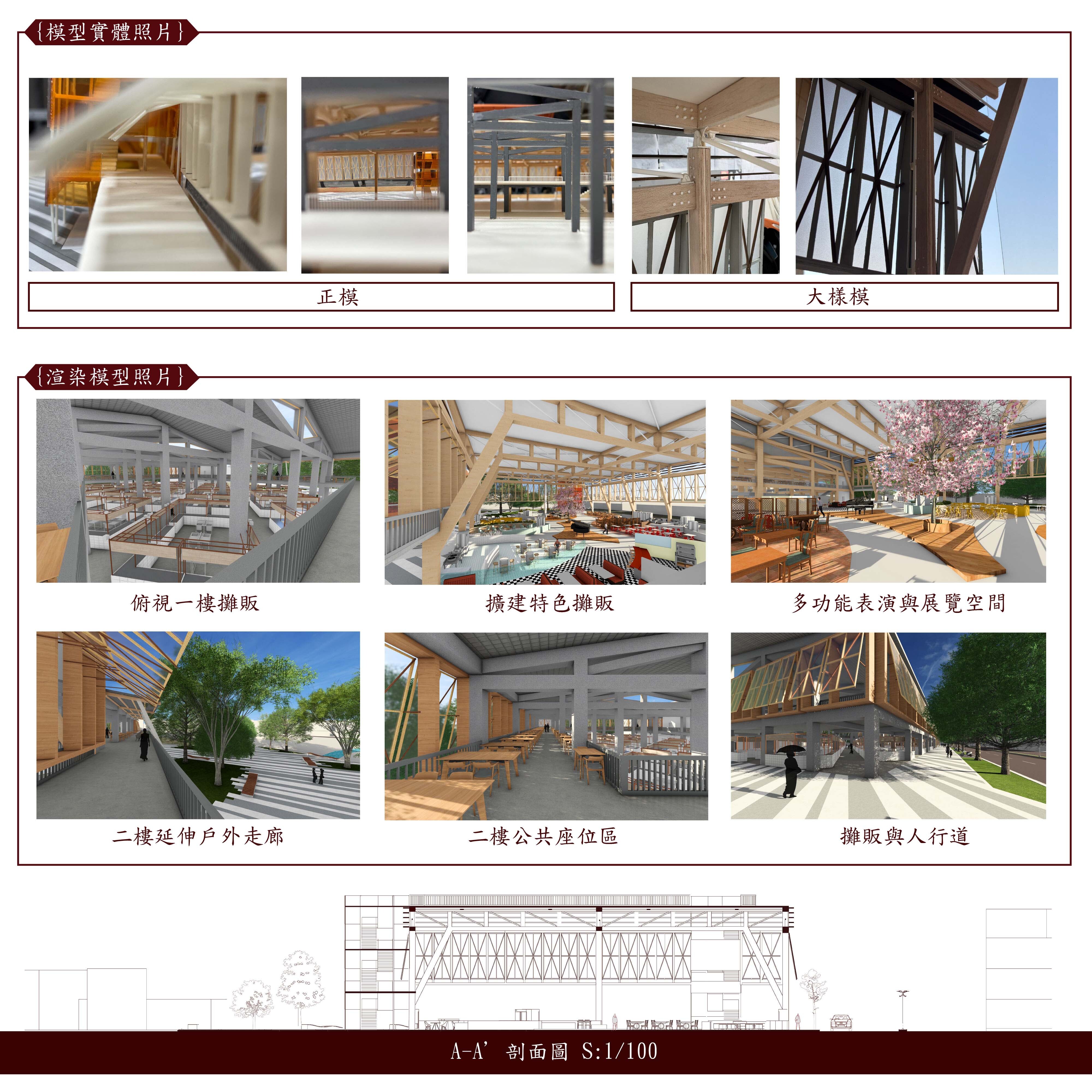 西睛食刻-屏東西市場改建