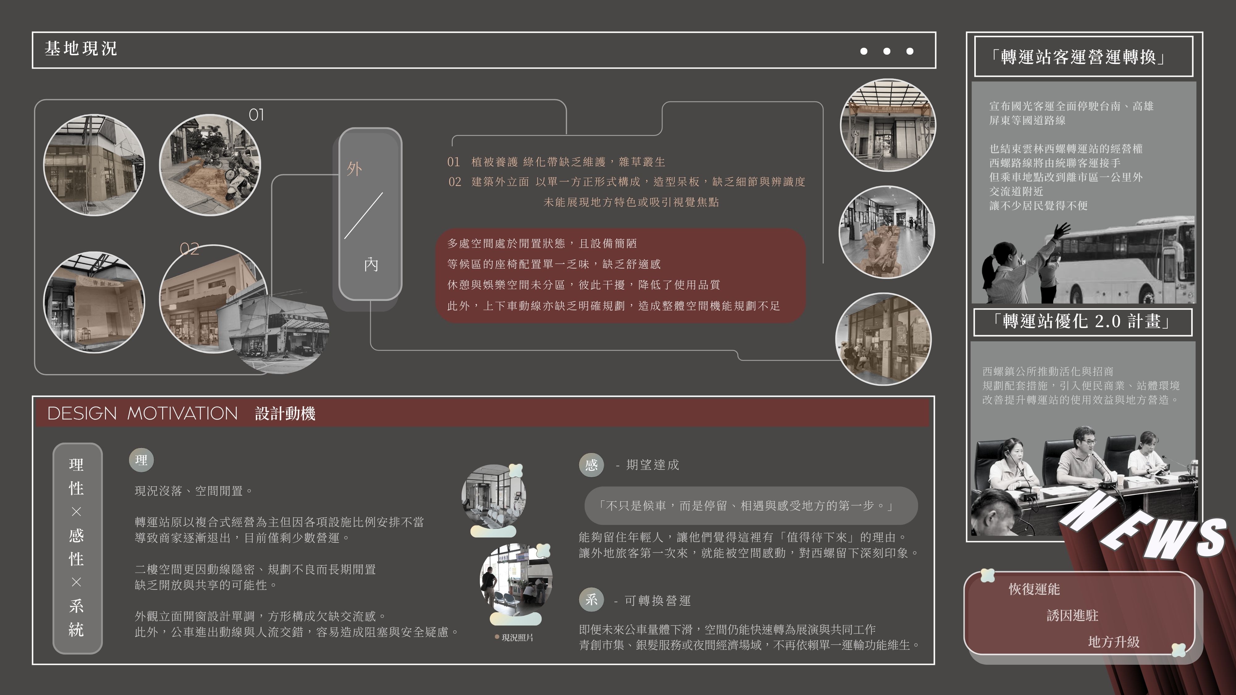 歲月停駐的轉角 - 西螺轉運站的空間轉化與土地共生
