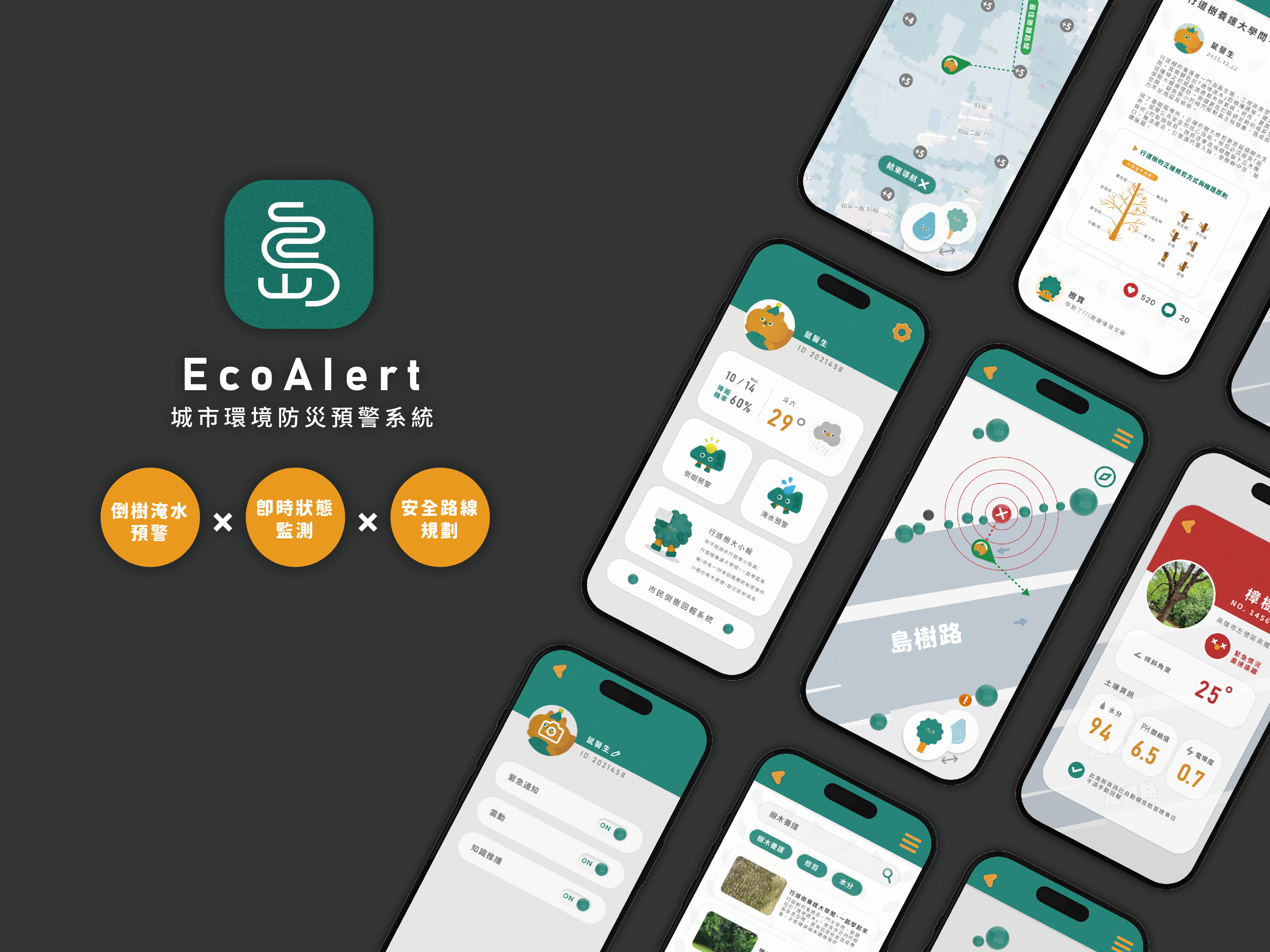島:：EcoAlert