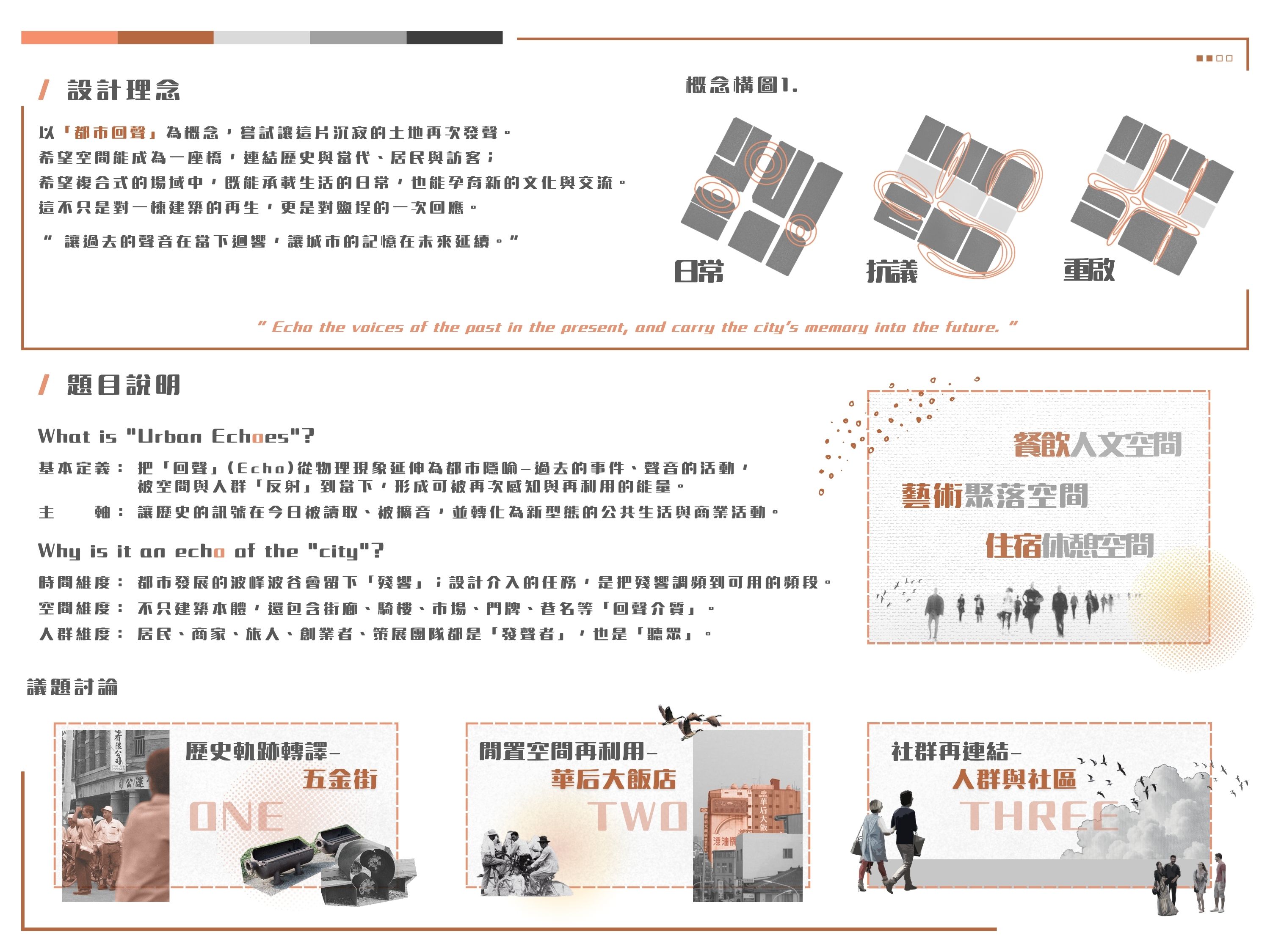 都市回聲