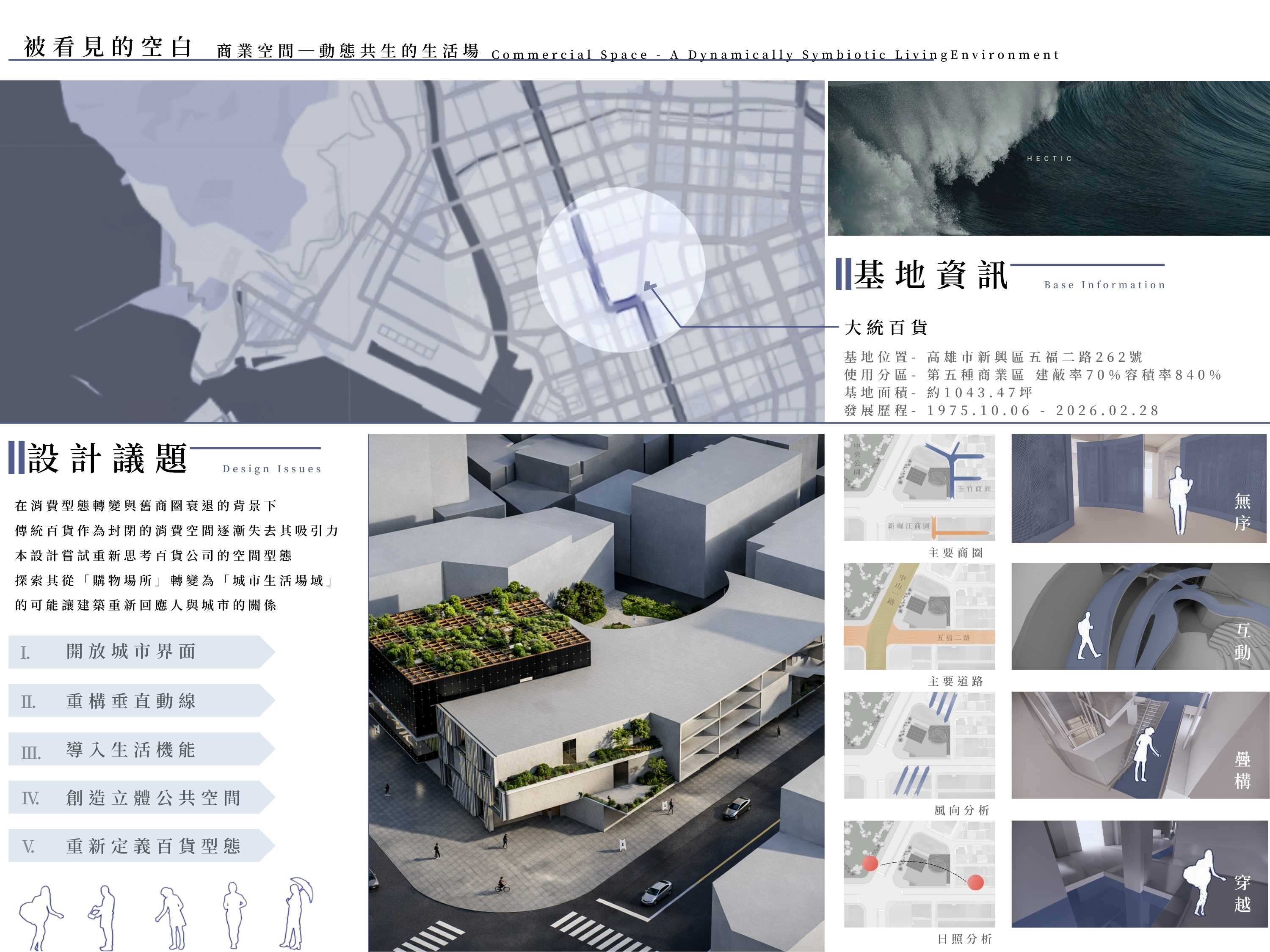 被看見的空白