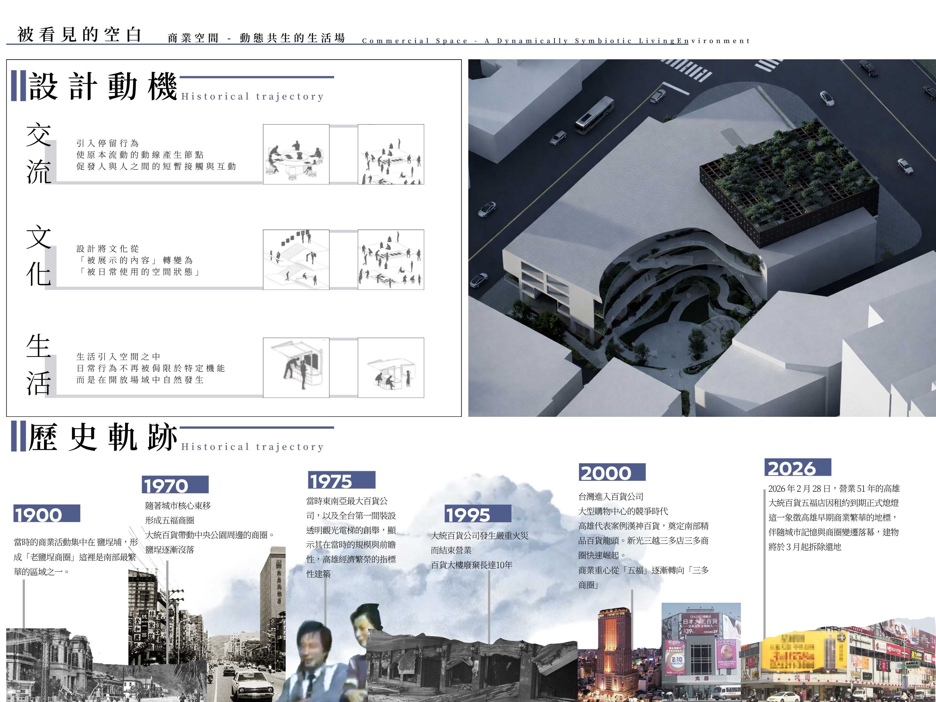 被看見的空白