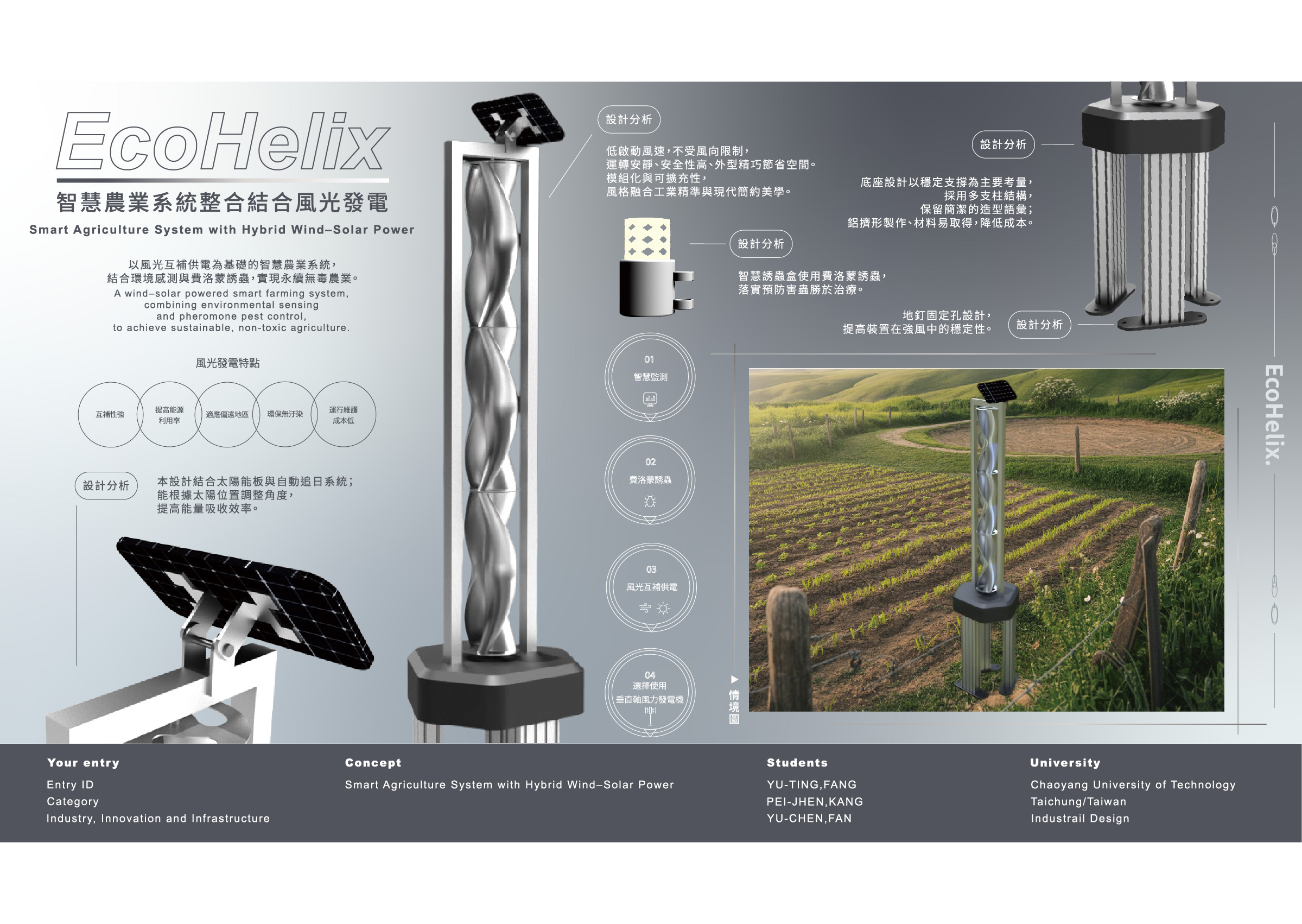 智慧農業系統整合結合風光發電