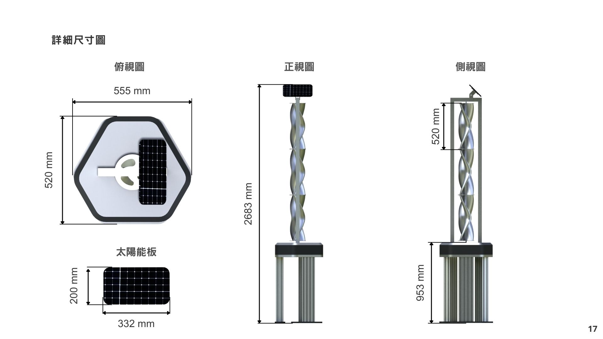 智慧農業系統整合結合風光發電