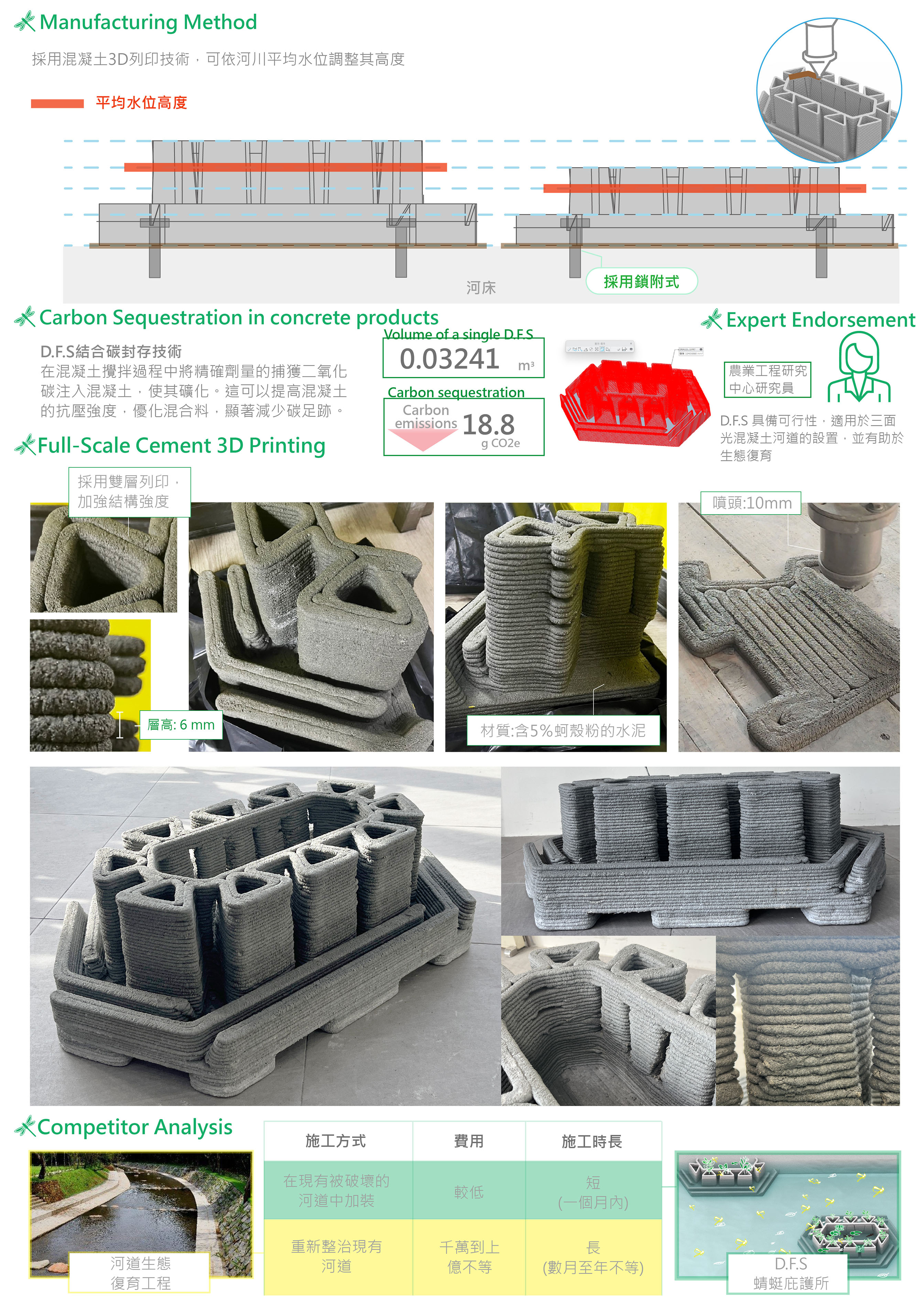 D.F.S蜻蜓庇護所