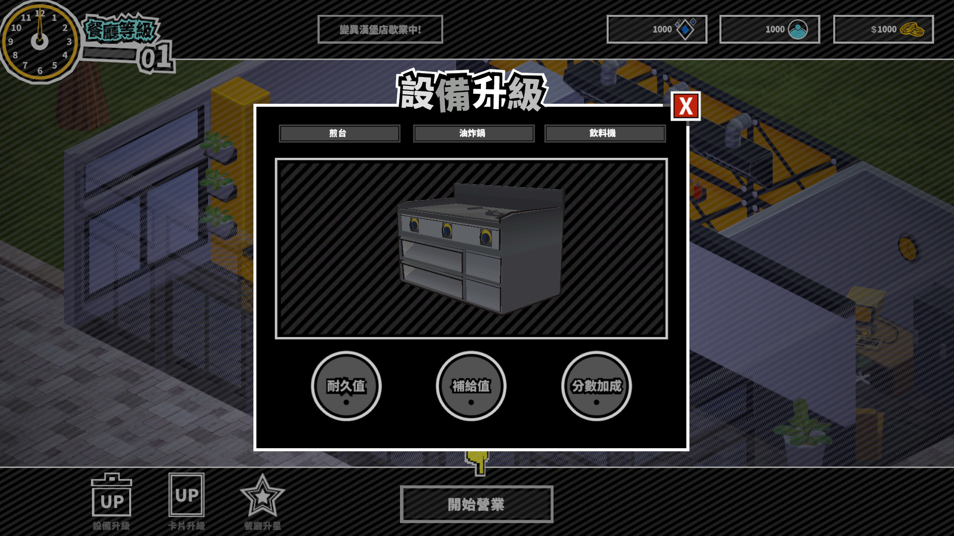 變異漢堡物語