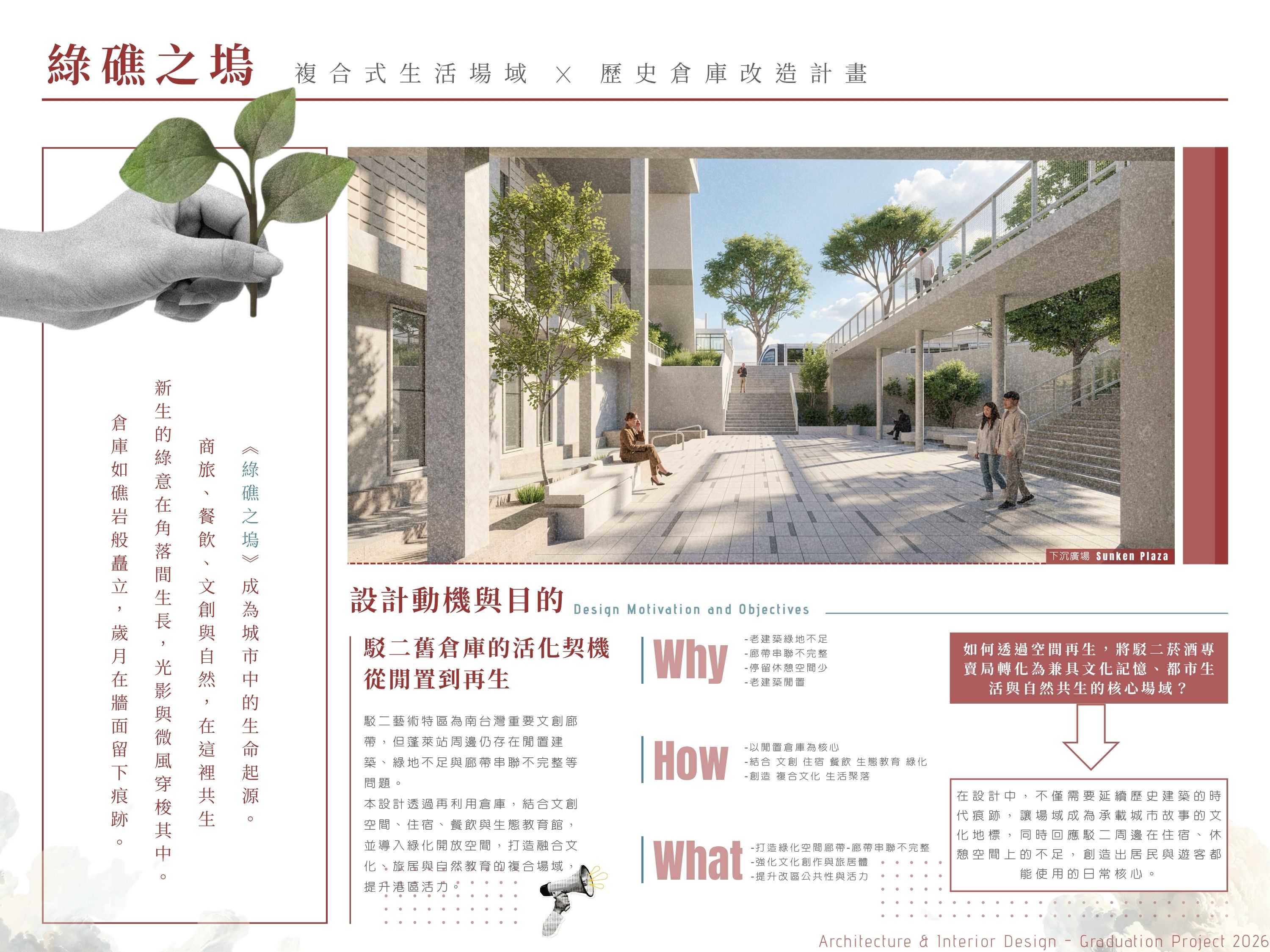綠礁之塢 - 複合式生活場域  歷史倉庫改造計畫
