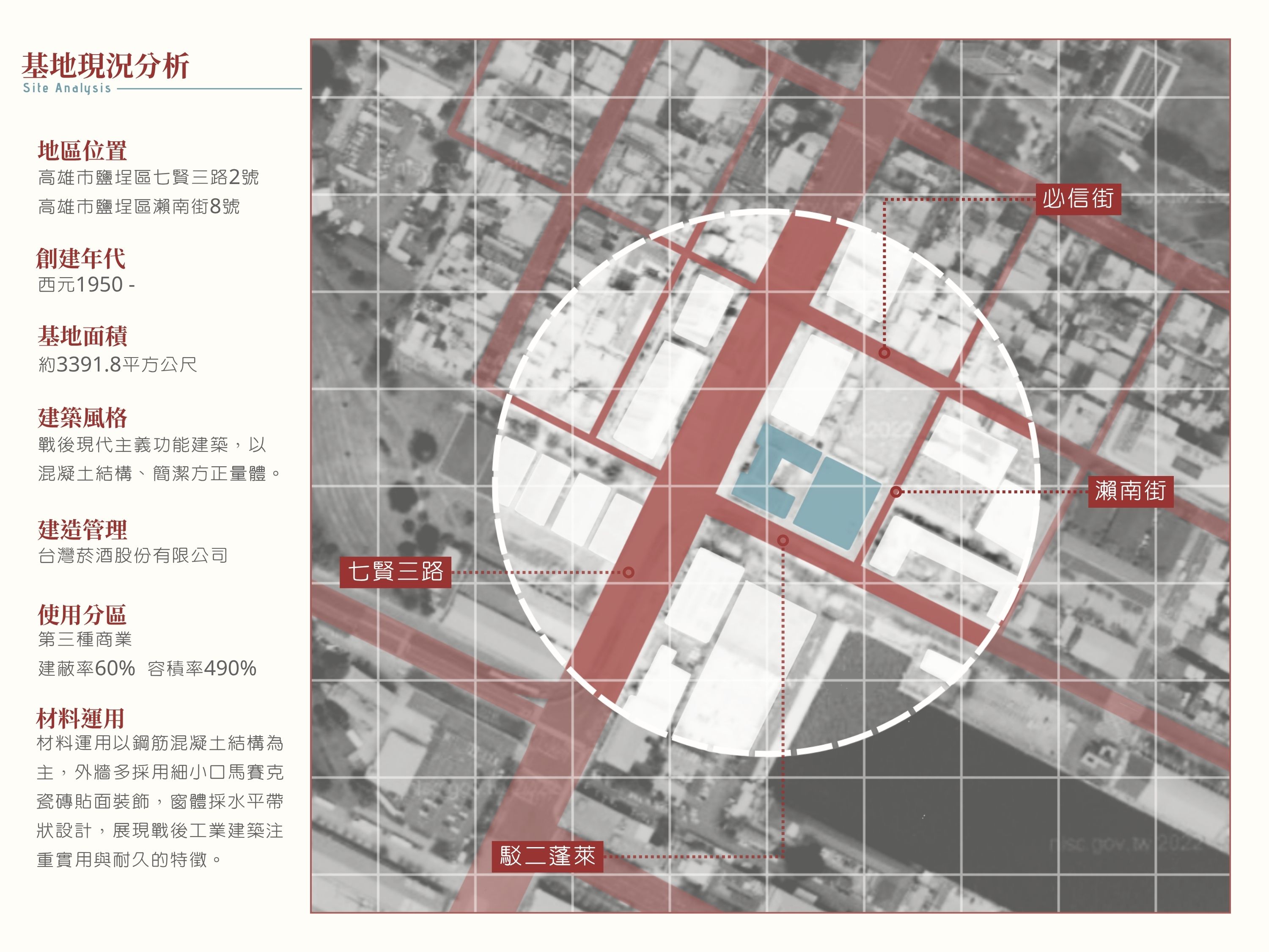 綠礁之塢 - 複合式生活場域  歷史倉庫改造計畫