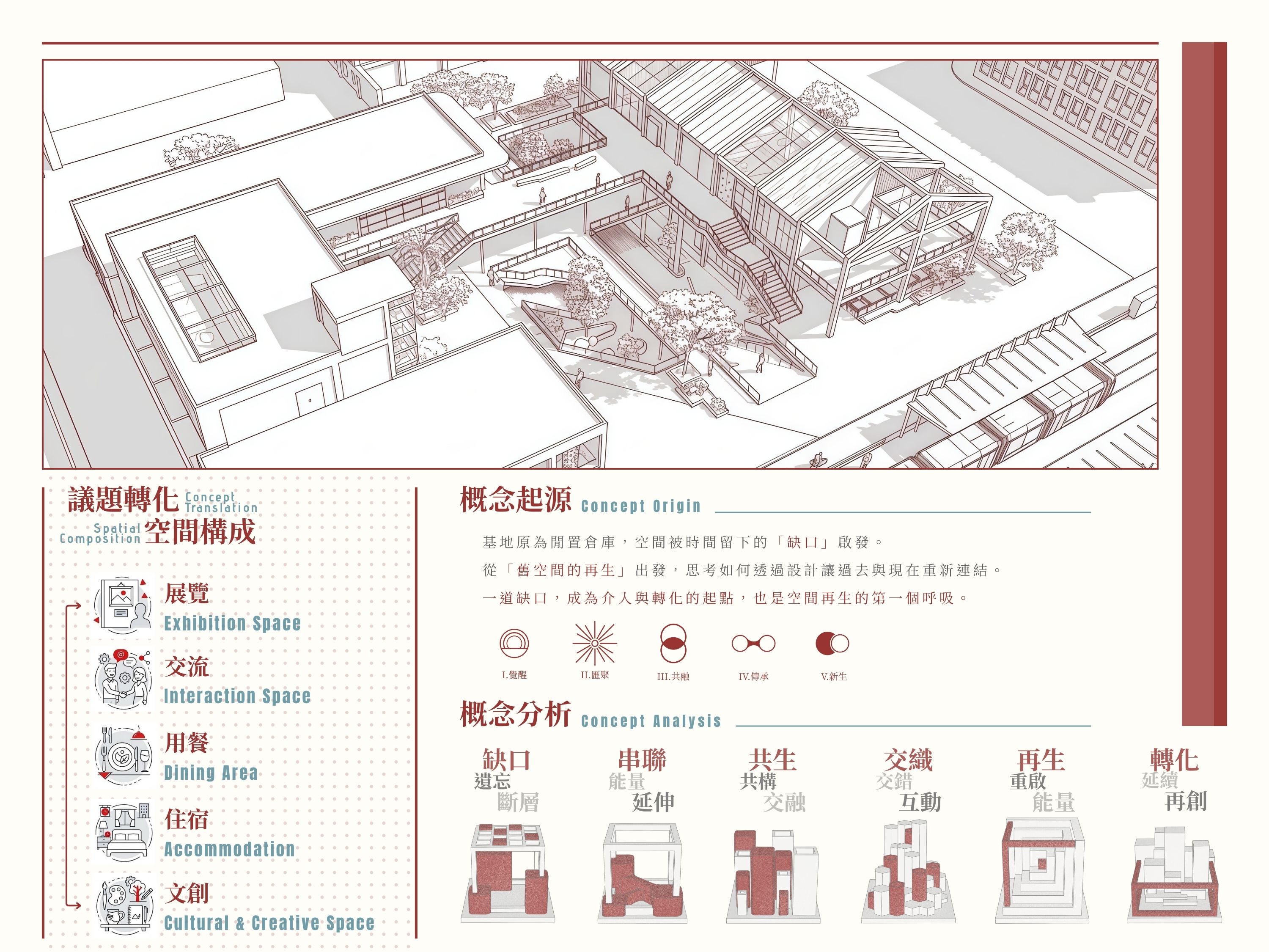 綠礁之塢 - 複合式生活場域  歷史倉庫改造計畫