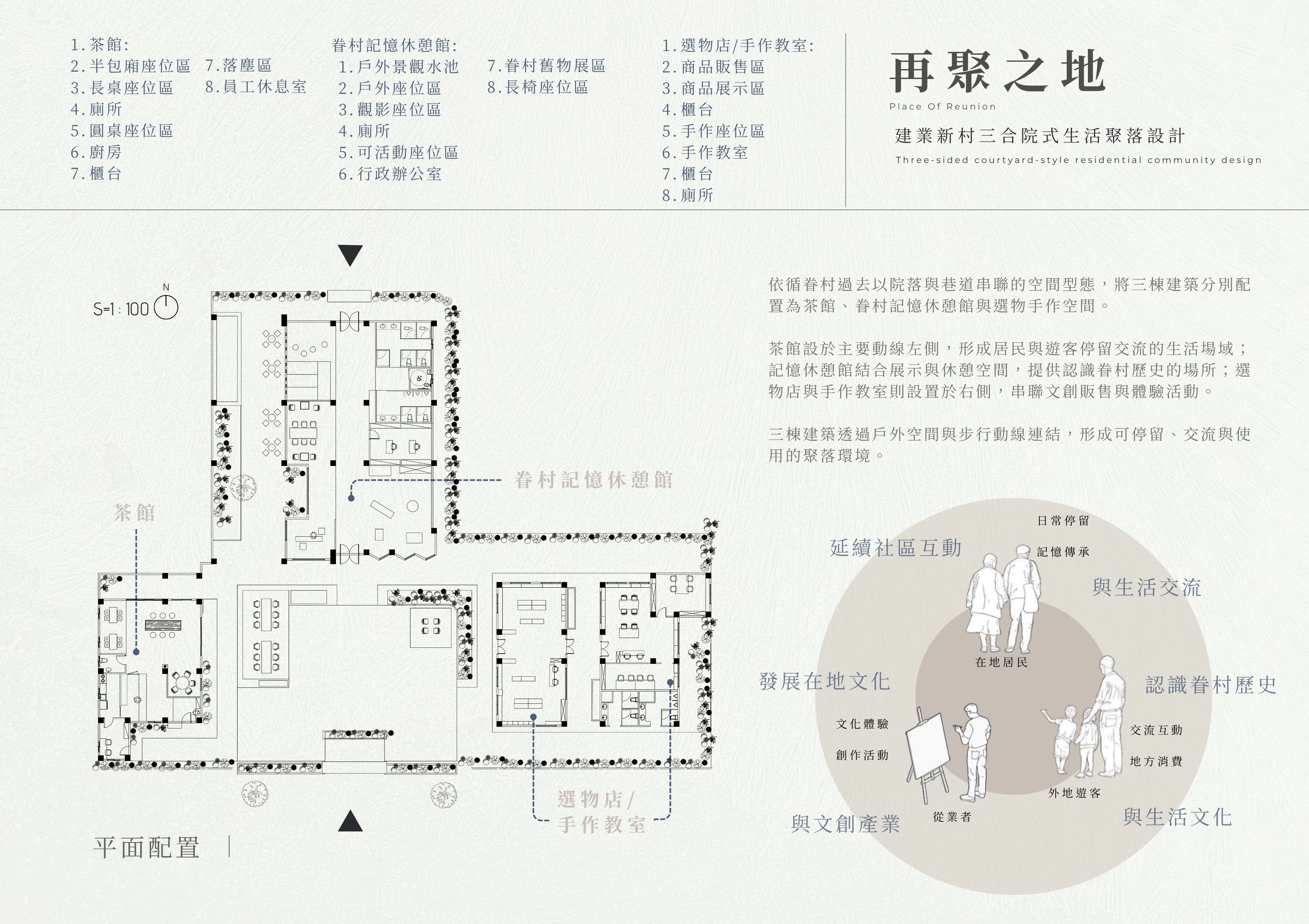 再聚之地