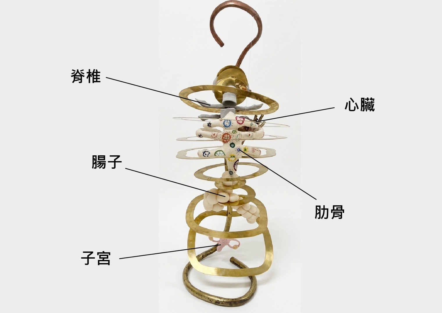 異樣