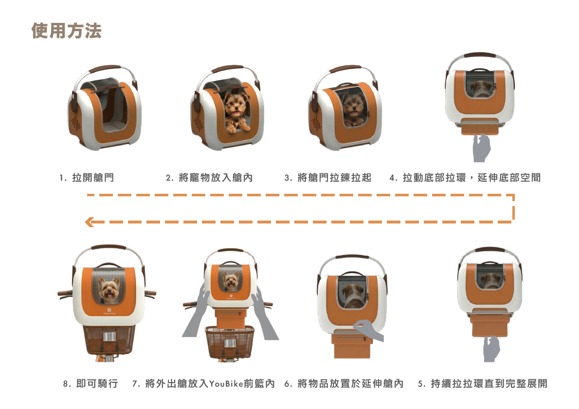 PawGo  Ride 毛伴騎行安全艙