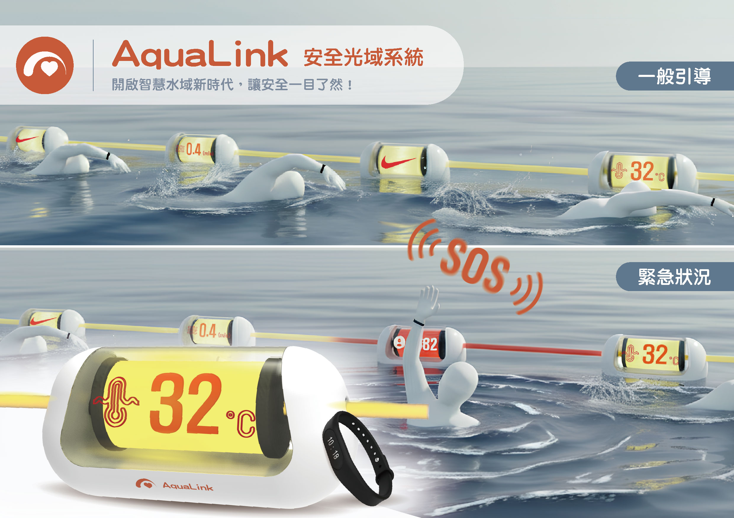 AquaLink 安全光域系統