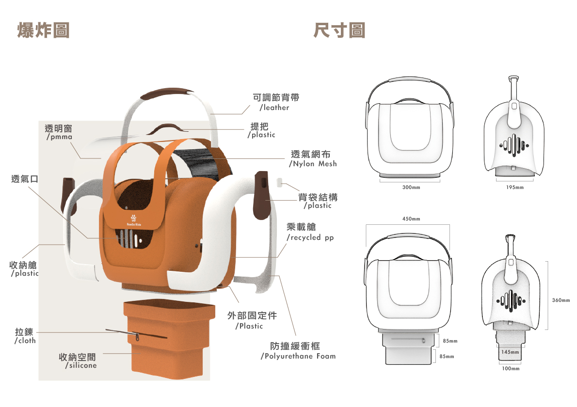 PawGo  Ride 毛伴騎行安全艙