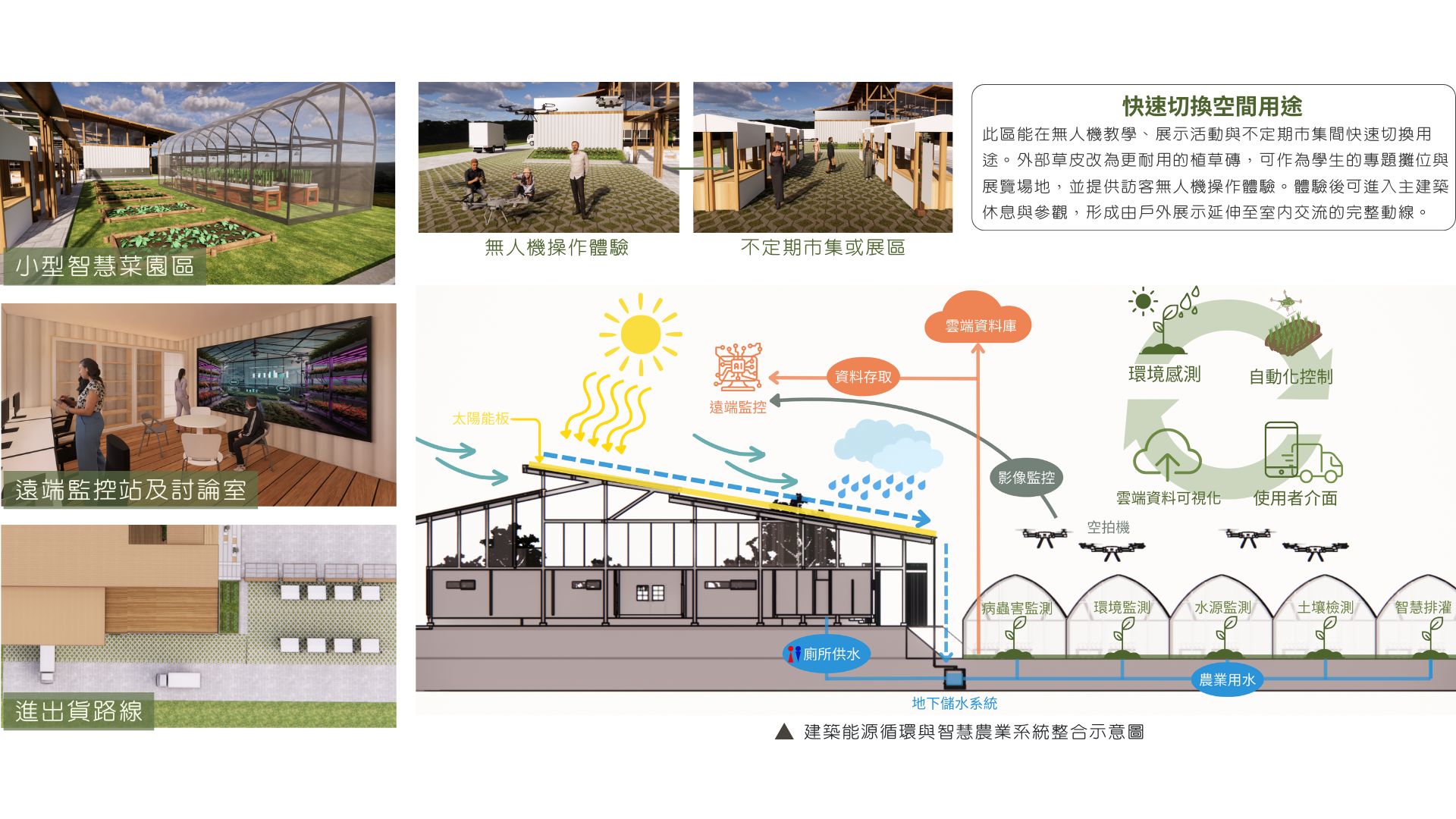 智慧農業中心空間再造計畫