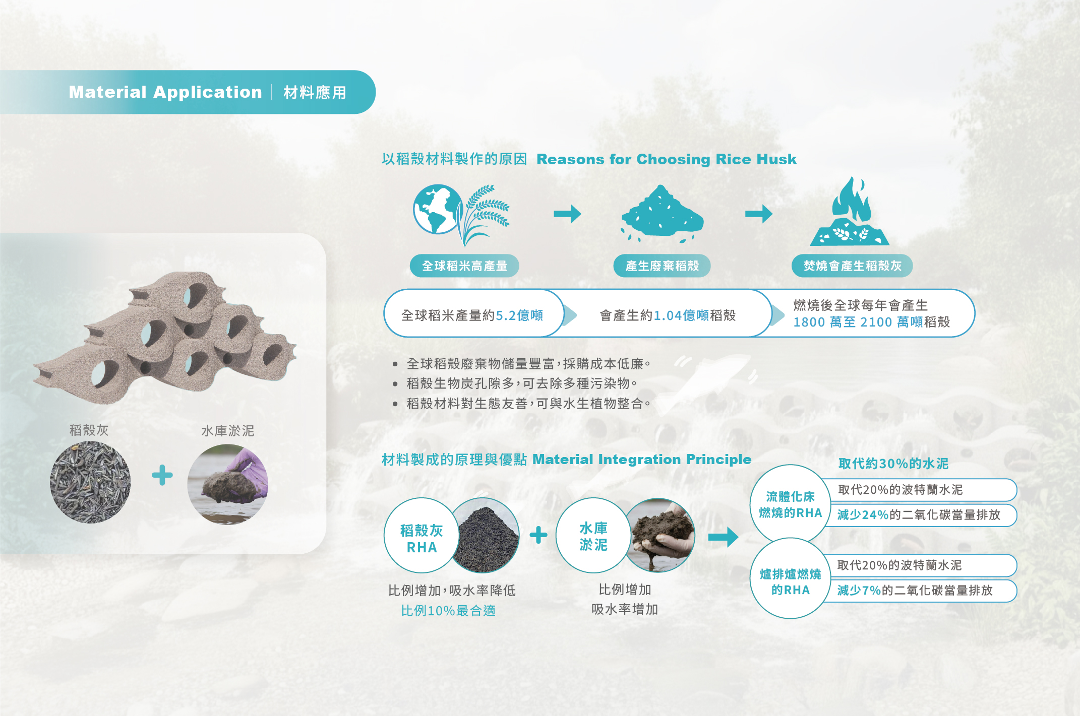 模組化魚梯系統