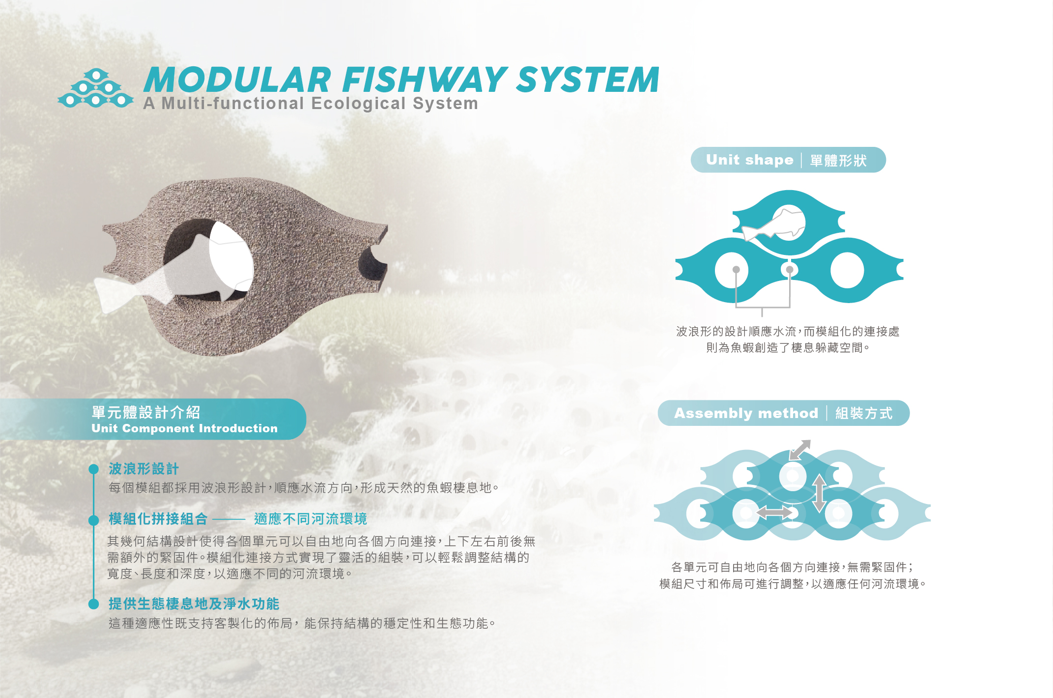模組化魚梯系統