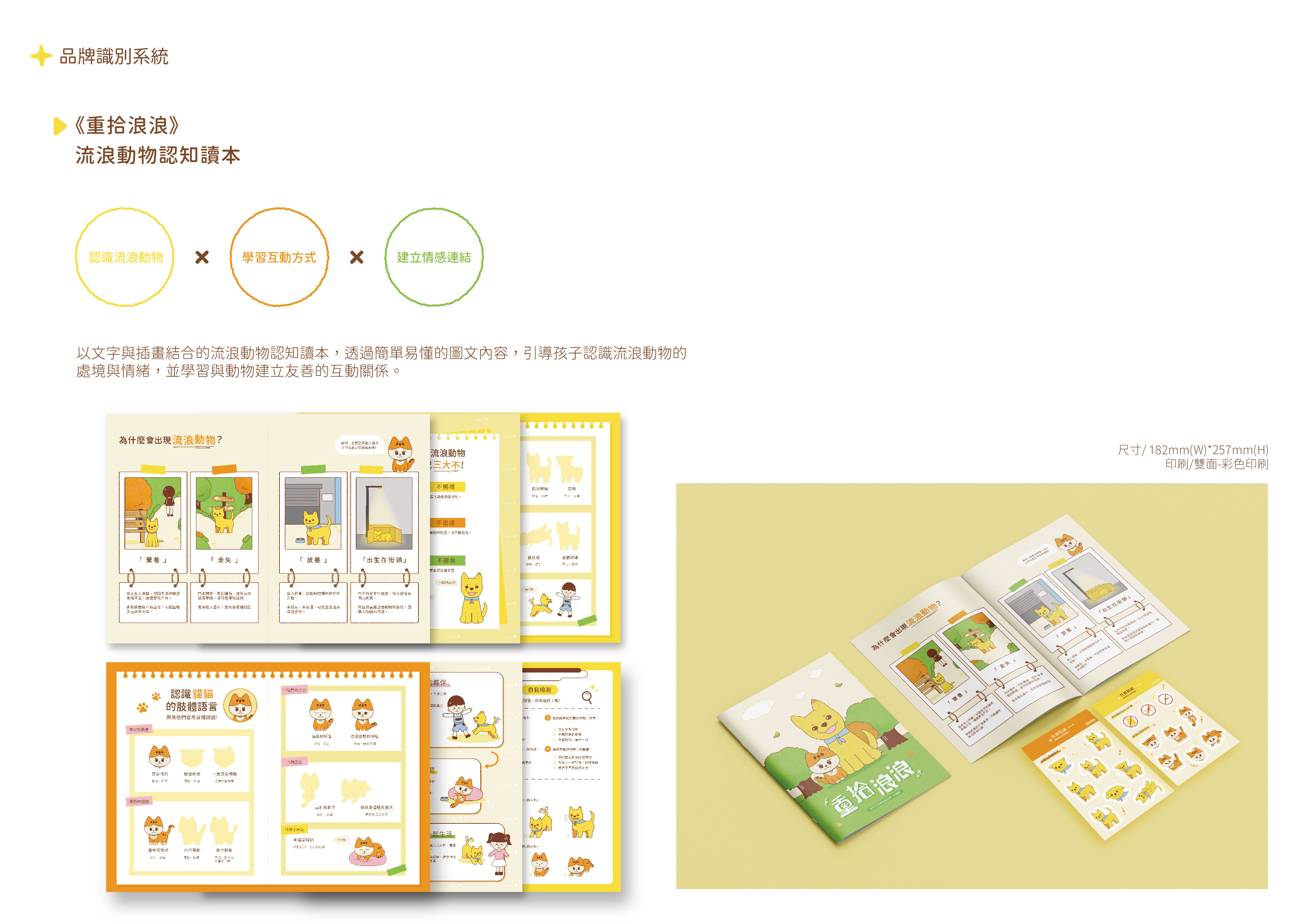 重拾品牌識別系統