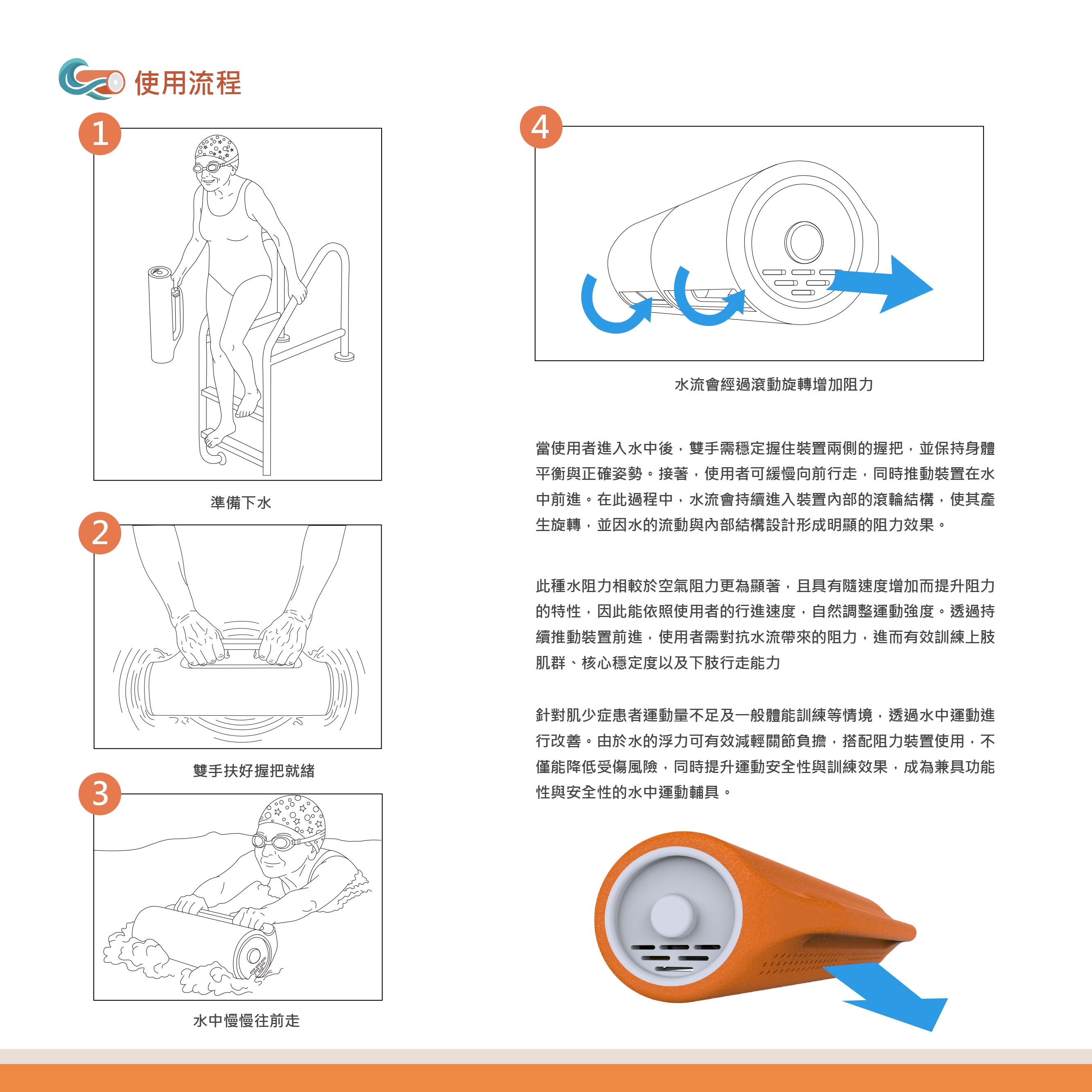 MyoStabil適應性肌力訓練板