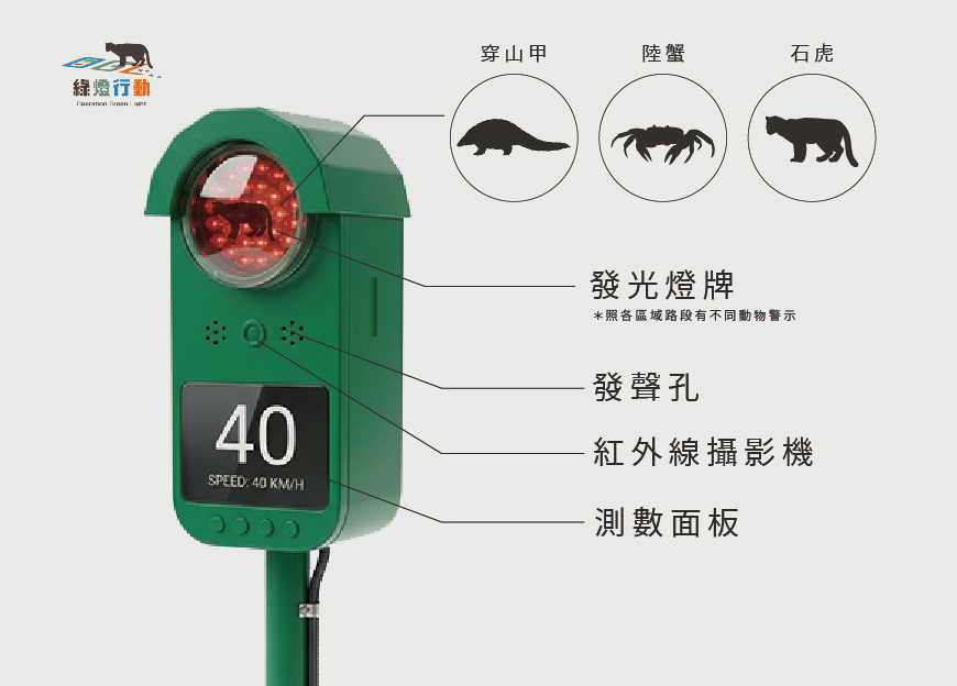 OGL綠燈行動｜動物道路警示系統