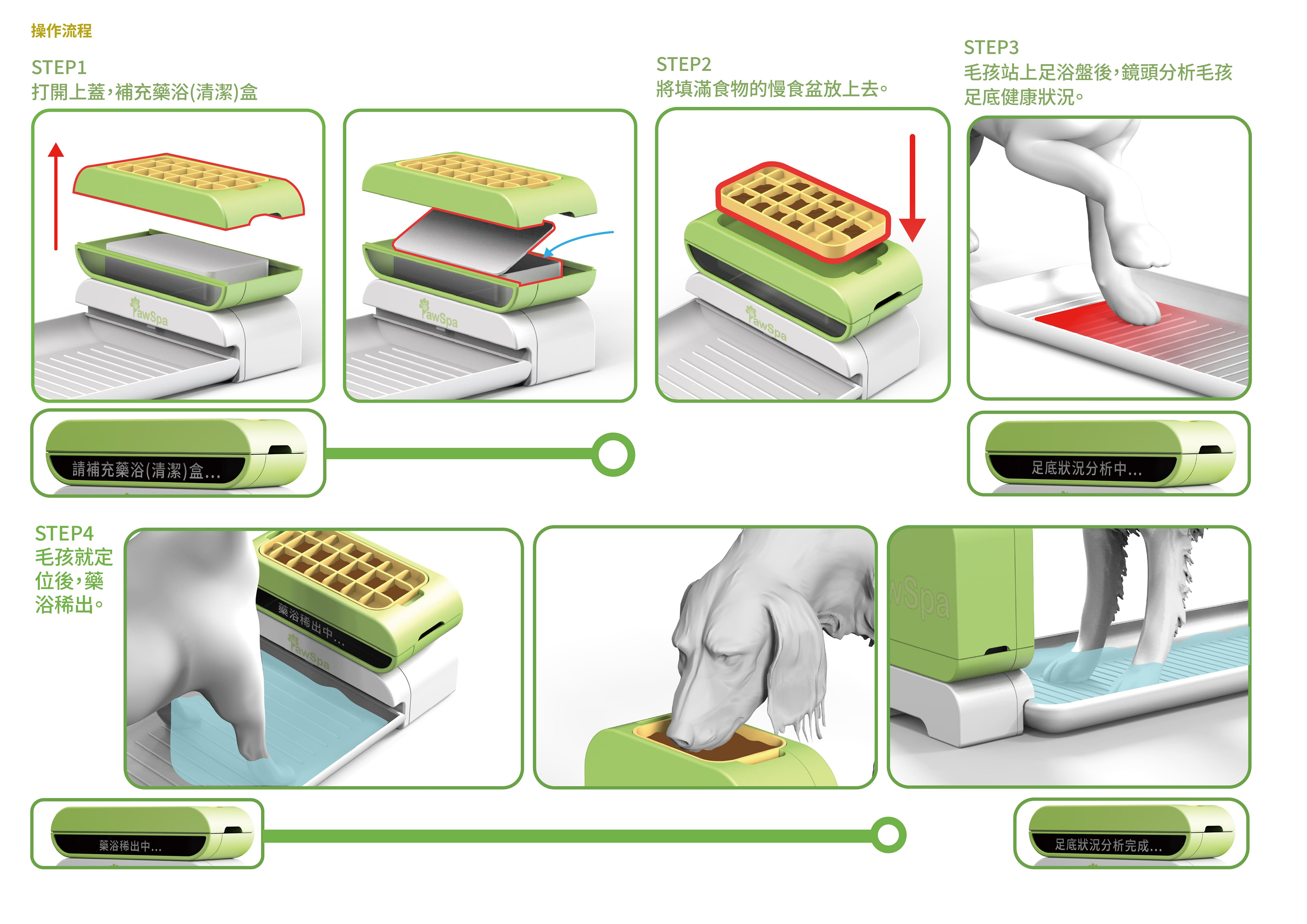 狗狗自主足療機
