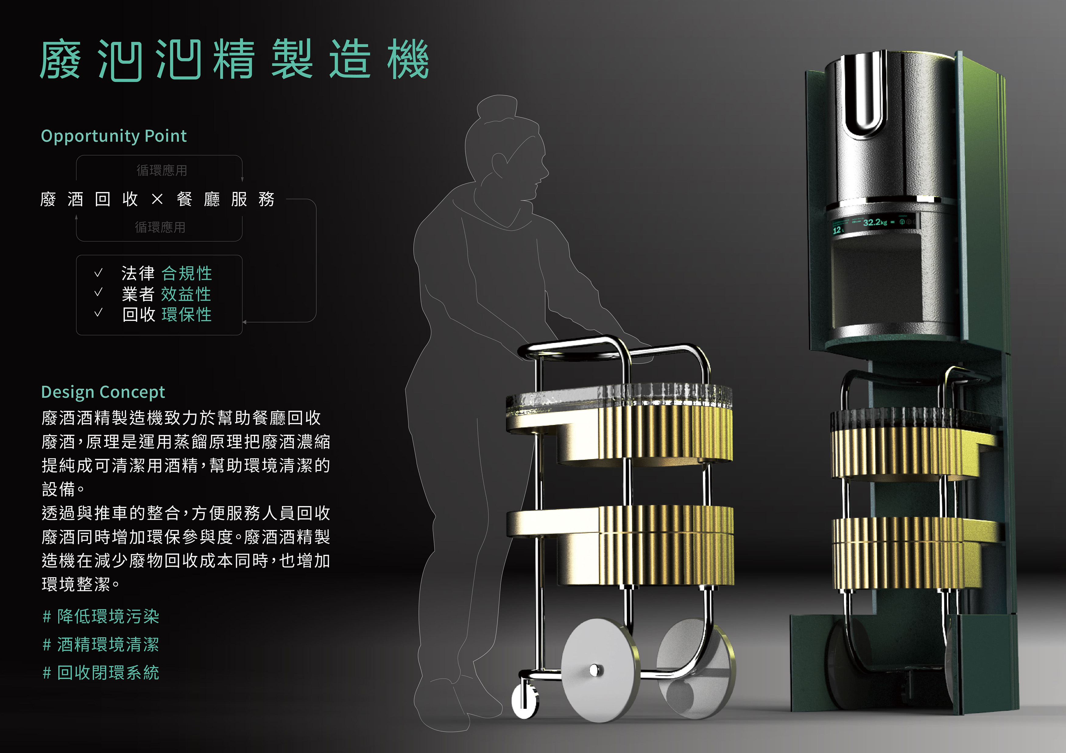 廢酒酒精製造機