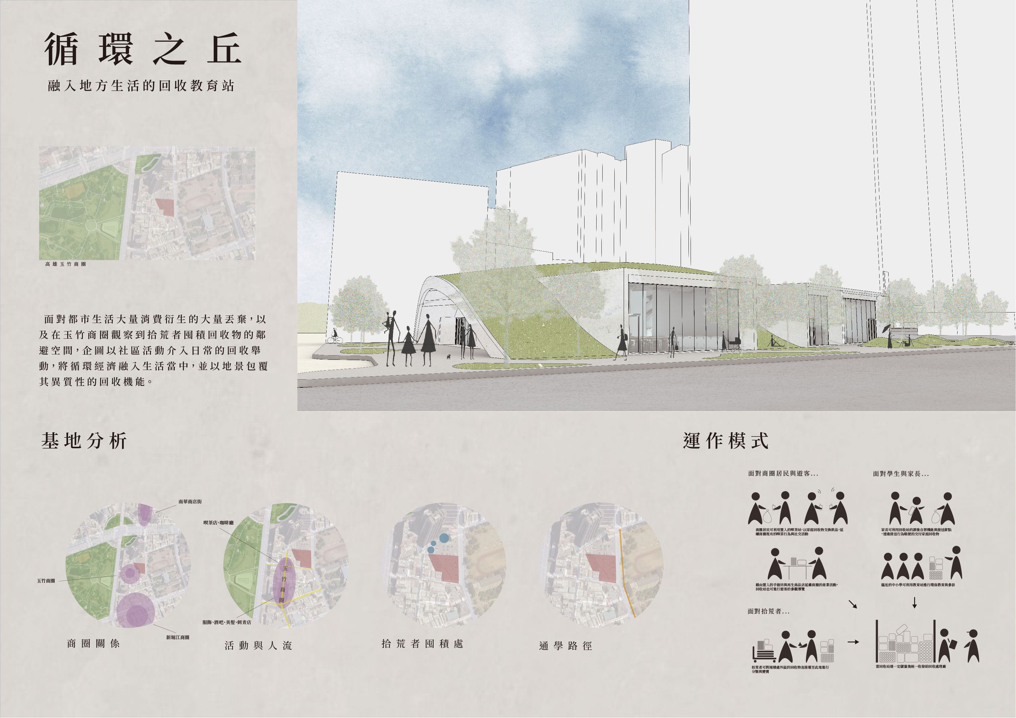 循環之丘 - 融入地方生活的回收教育站
