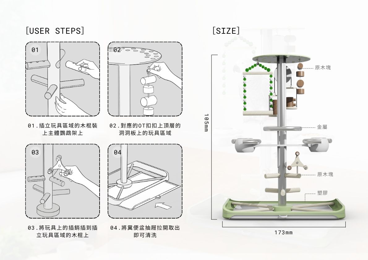 灰鸚鵡站立架