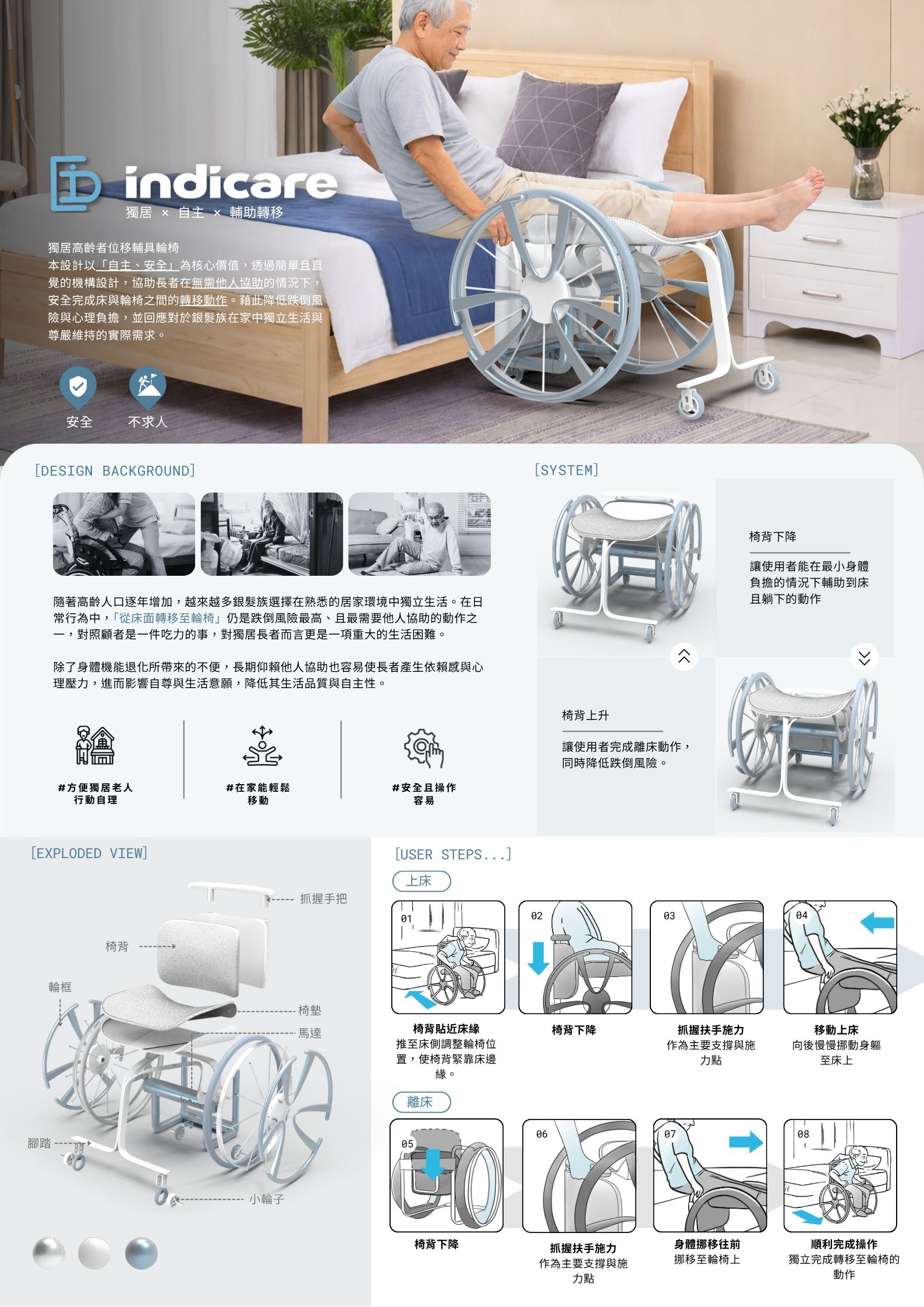 獨居高齡者位移輔具輪椅