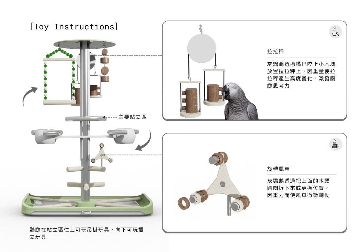 灰鸚鵡站立架