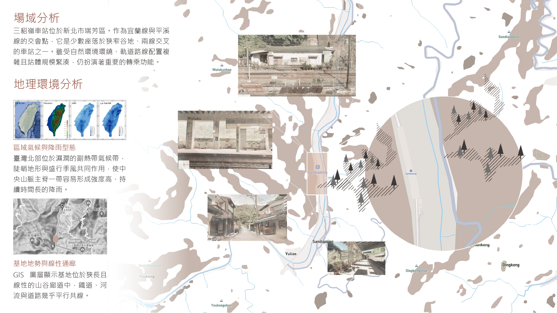 綠脈車站 : 健康且共融的日常門戶