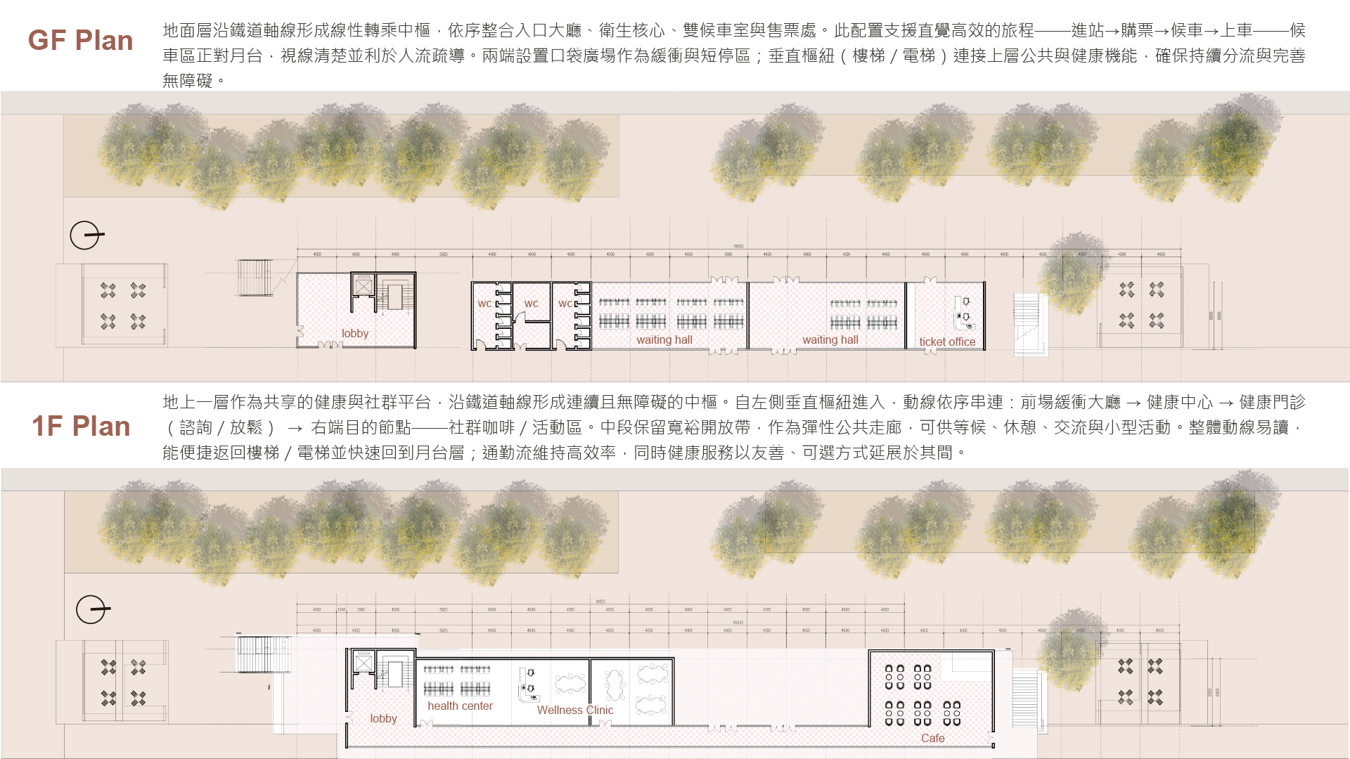 綠脈車站 : 健康且共融的日常門戶