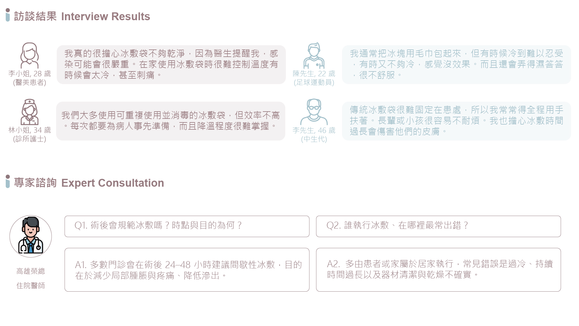 C-Care 即時無菌冰敷儀