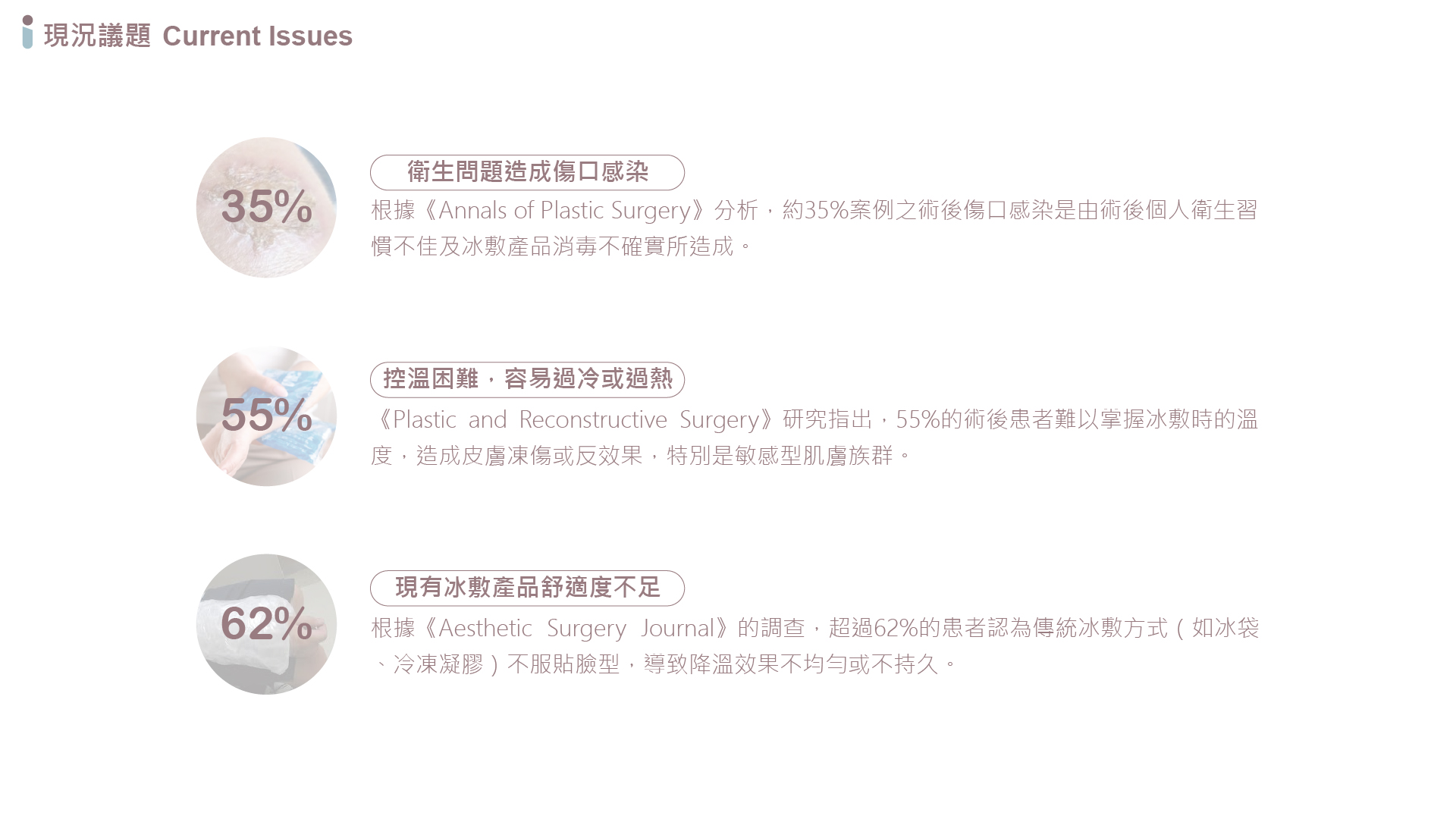C-Care 即時無菌冰敷儀