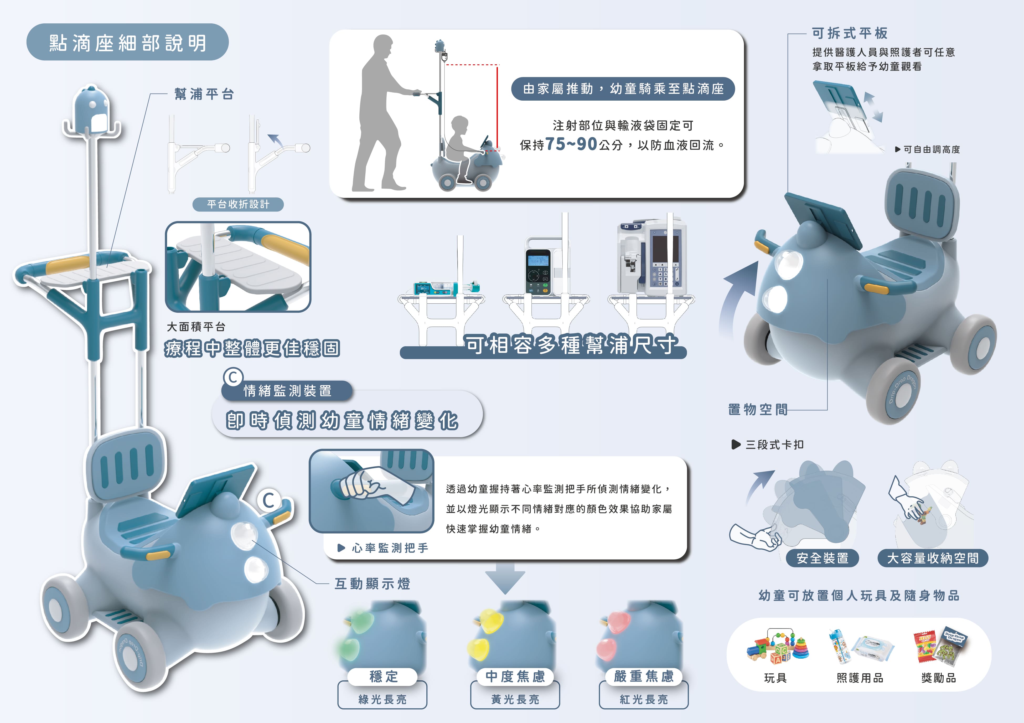 滴滴龍-互動式幼童安全點滴座