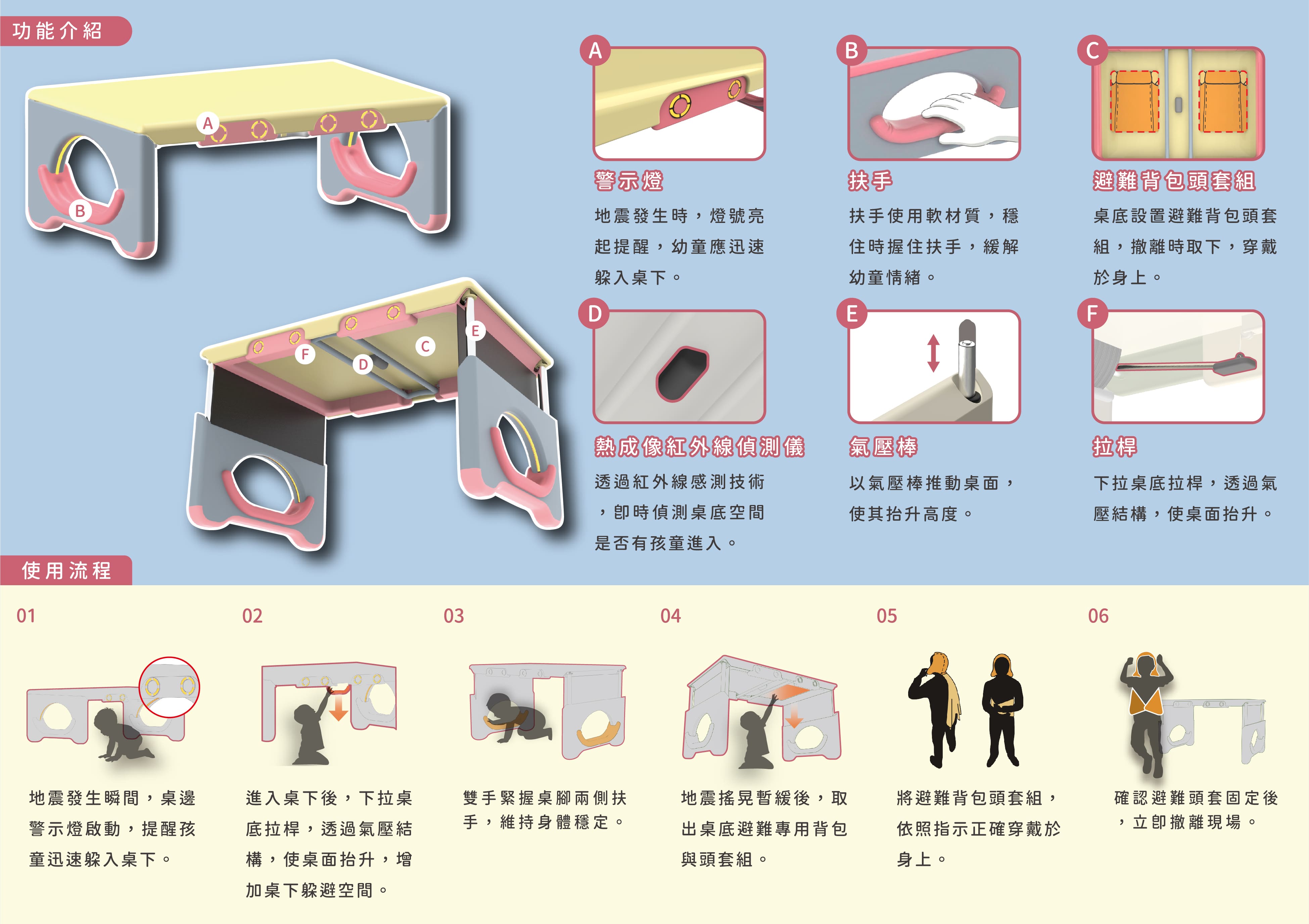 寶護避震學習桌