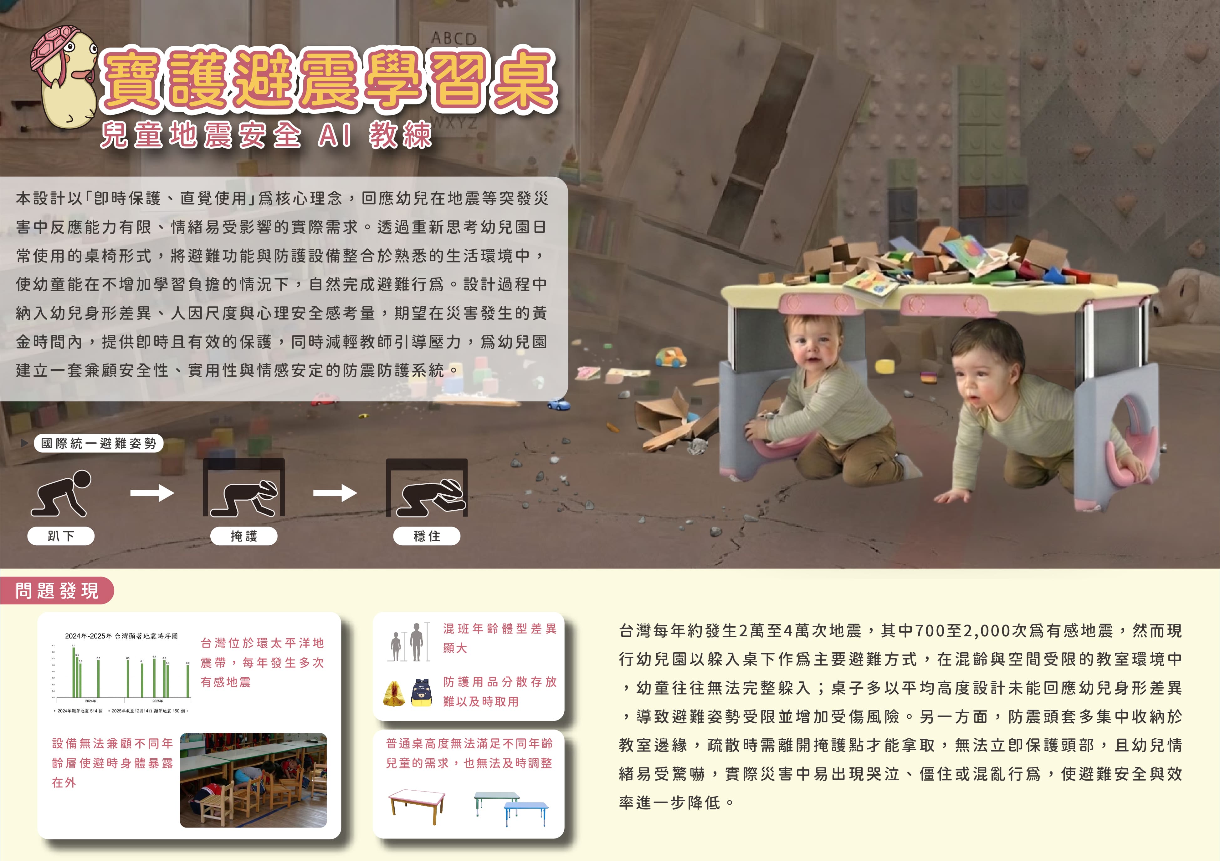 寶護避震學習桌