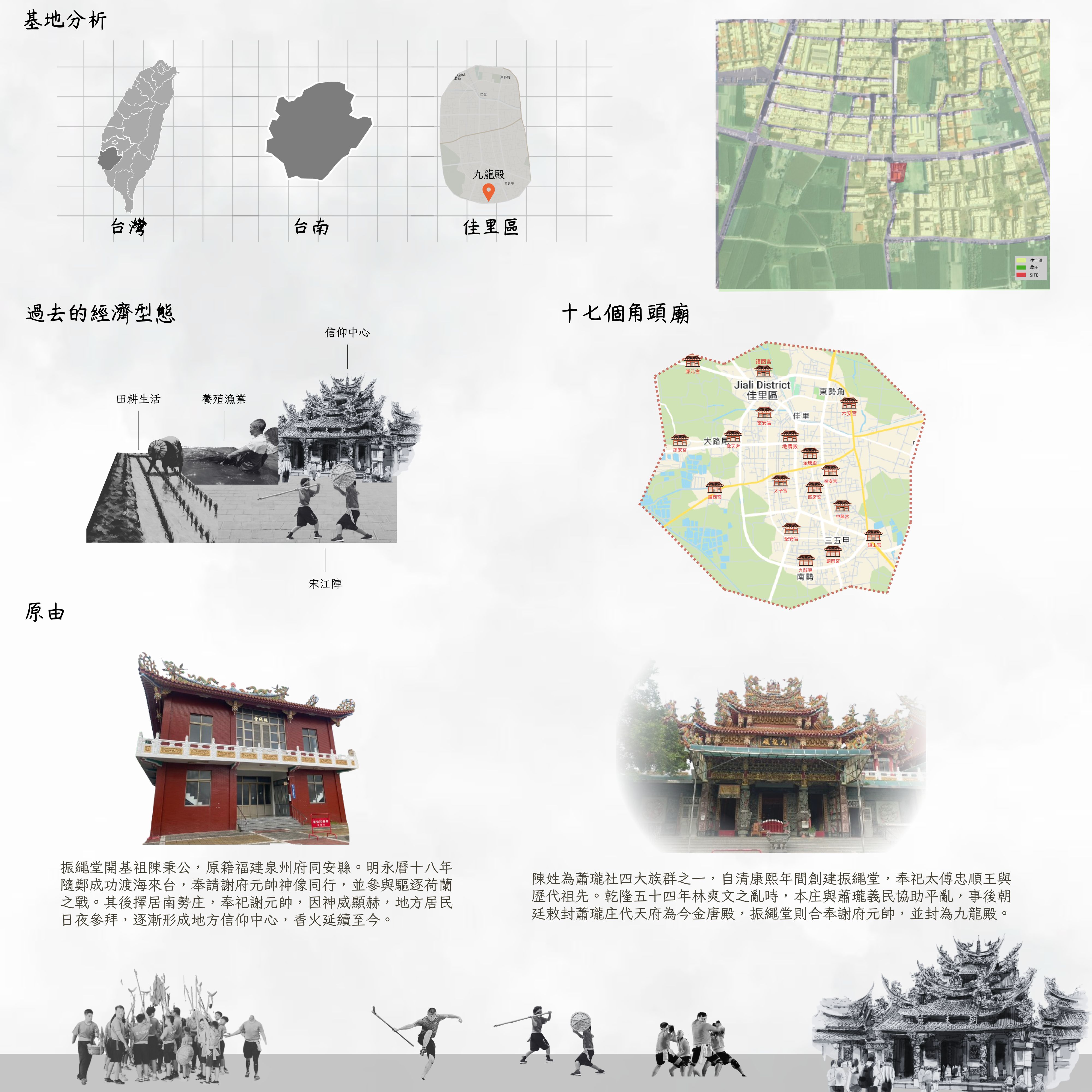 陣。行之間 -文化轉譯的社區共構場域-