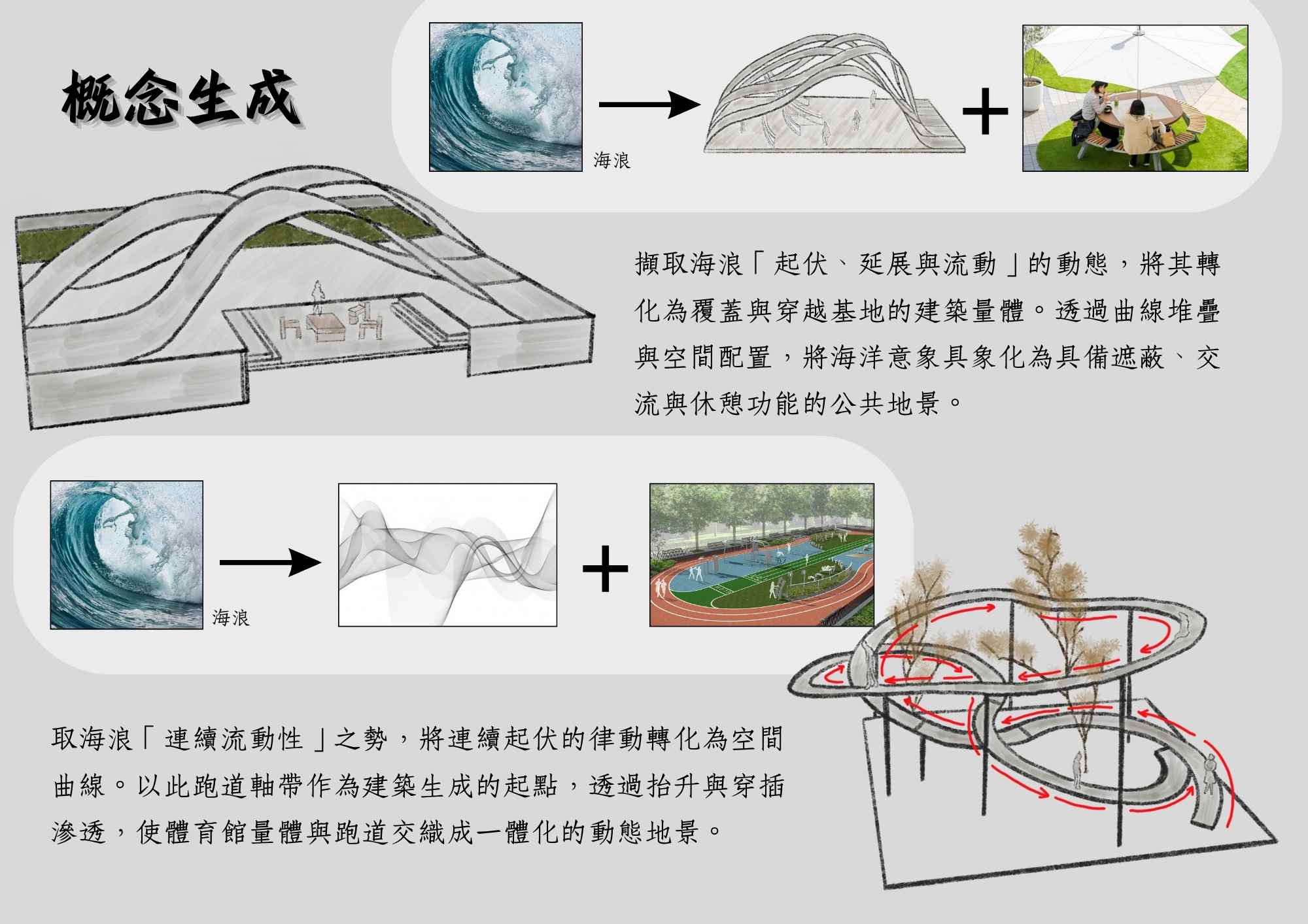 波鱗之間|起伏與空間展開