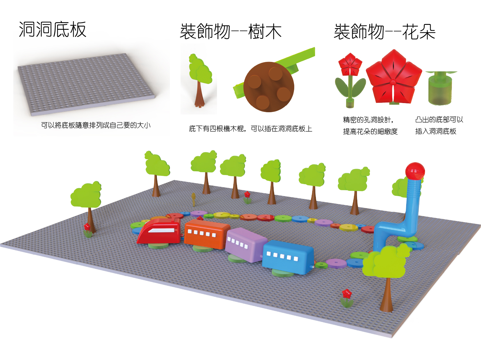 STEAM齒輪火車