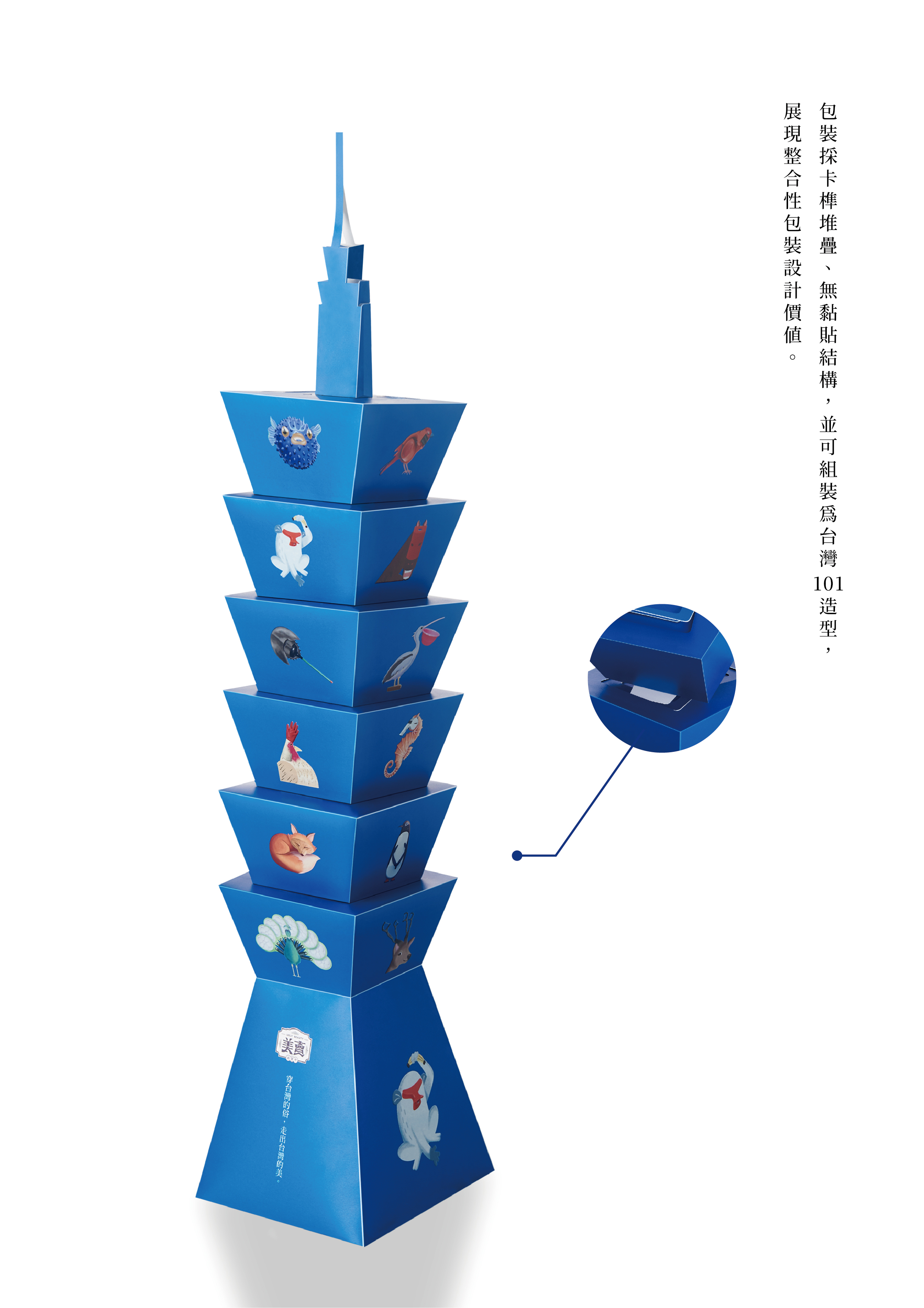 美賣