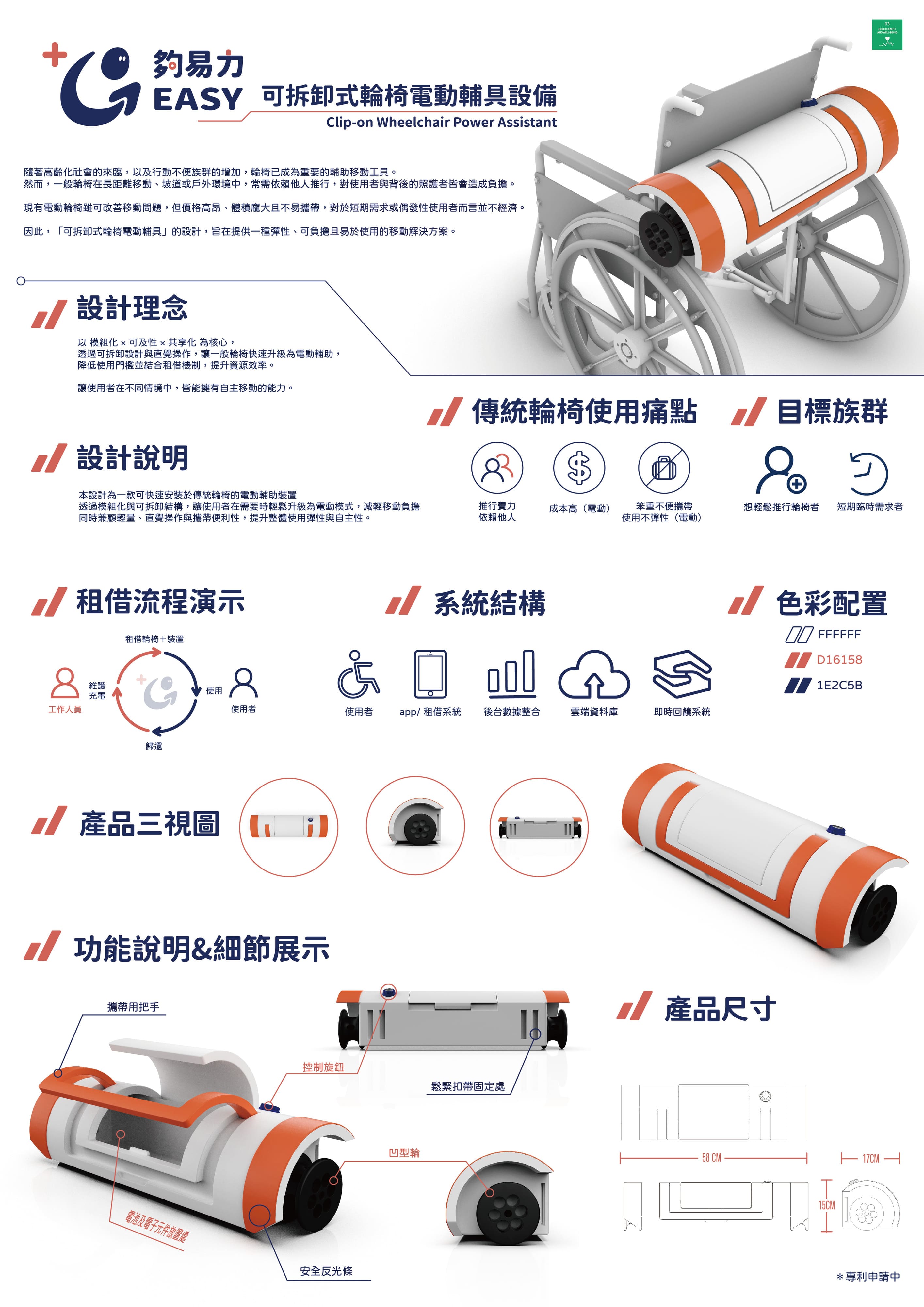 夠易力-可拆卸式輪椅電動輔具設備