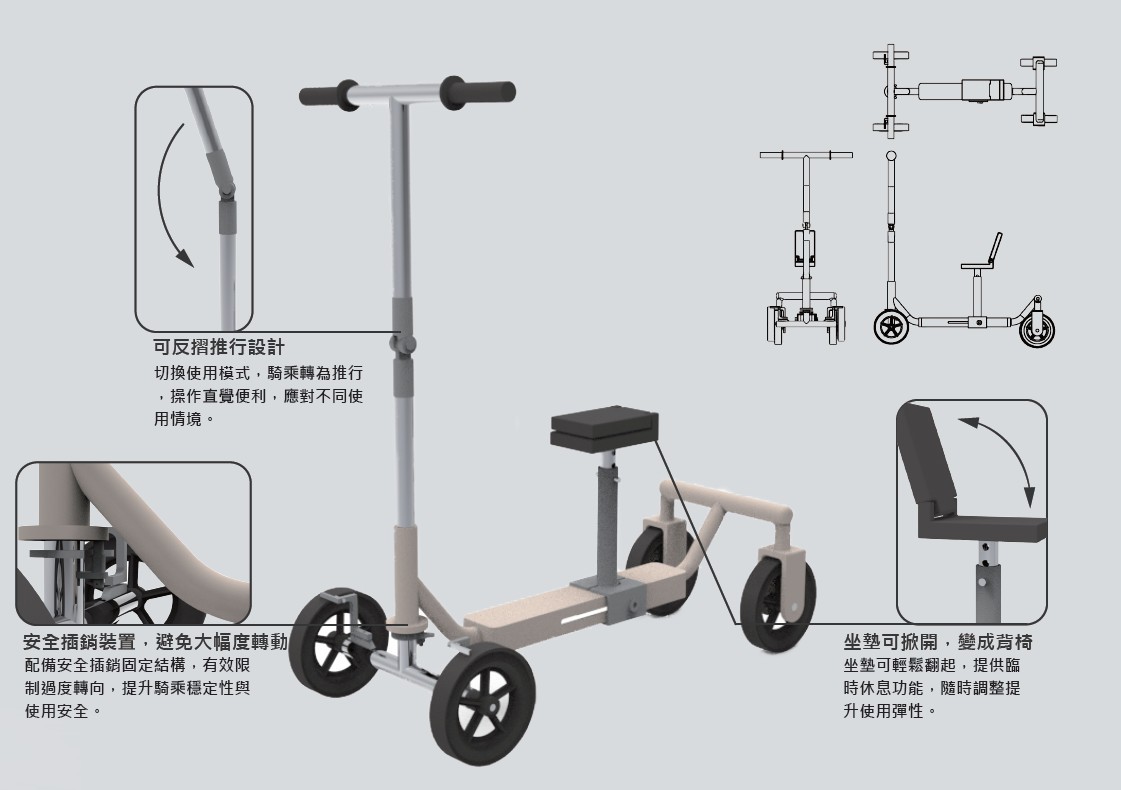 多功能滑步輔具之創新設計