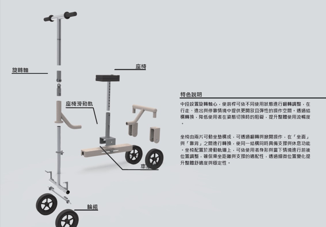 多功能滑步輔具之創新設計